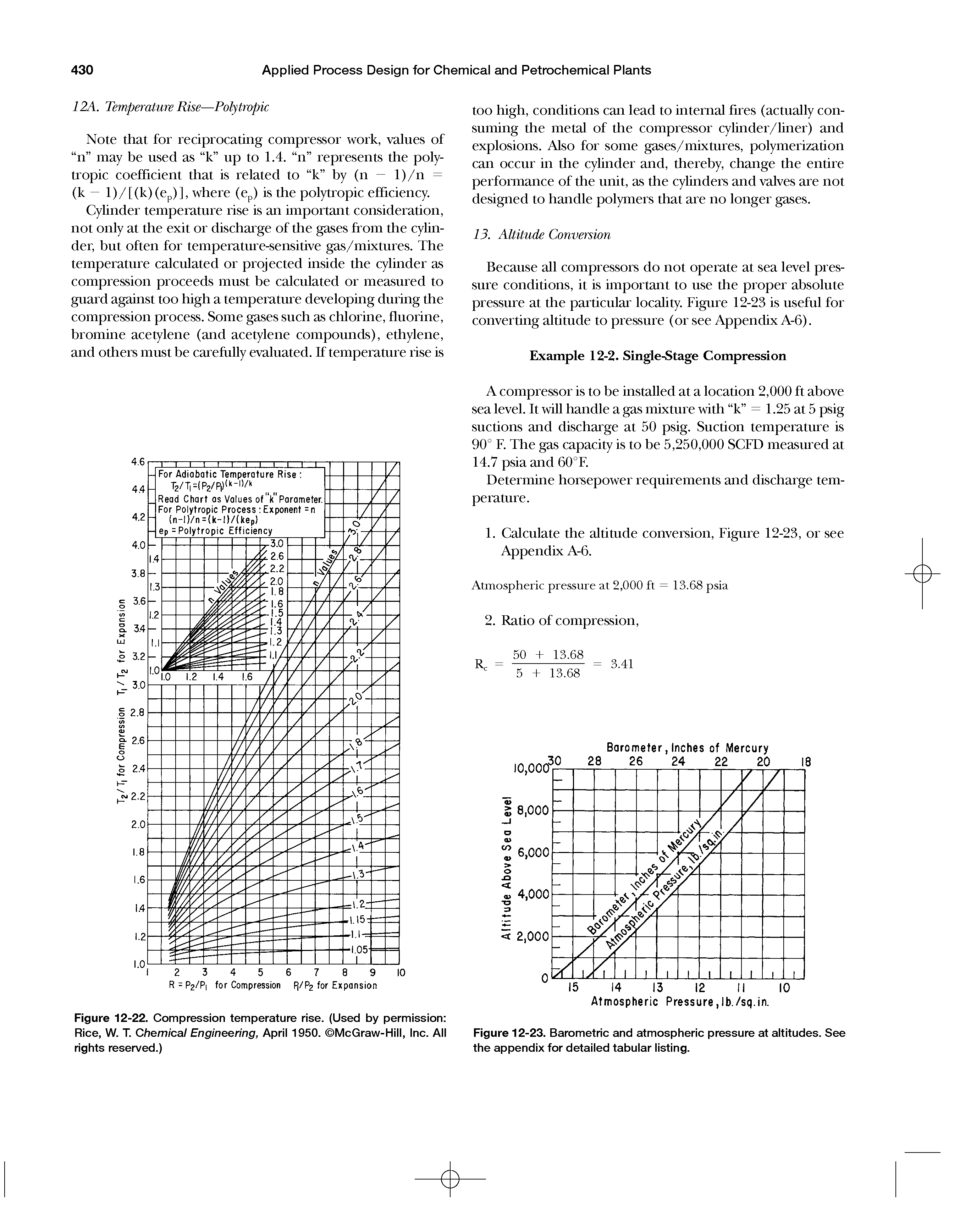 Figure 12-23. Barometric and atmospheric pressure at altitudes. See the appendix for detailed tabular listing.