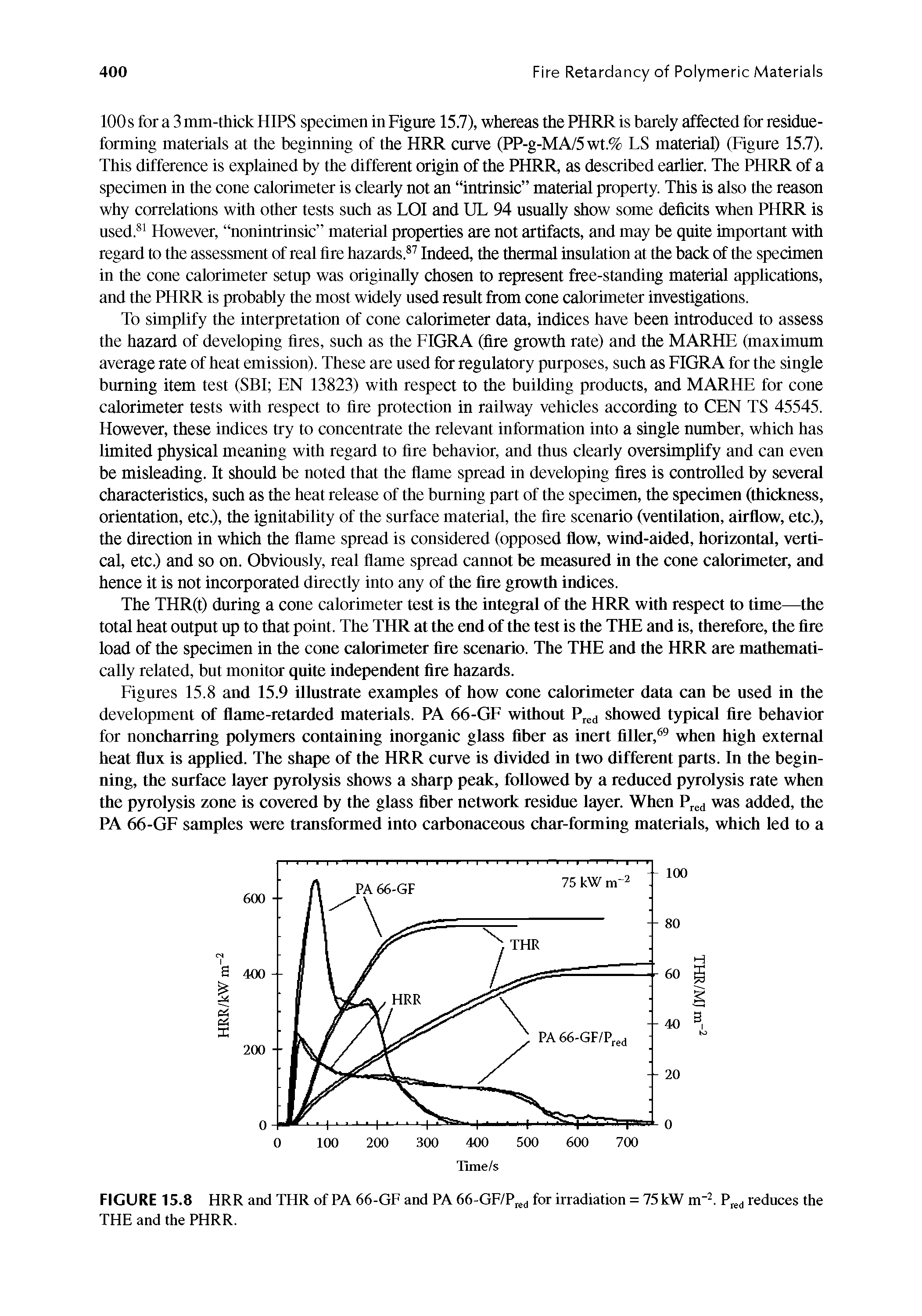 Figures 15.8 and 15.9 illustrate examples of how cone calorimeter data can be used in the development of flame-retarded materials. PA 66-GF without Pred showed typical fire behavior for noncharring polymers containing inorganic glass fiber as inert filler,69 when high external heat flux is applied. The shape of the HRR curve is divided in two different parts. In the beginning, the surface layer pyrolysis shows a sharp peak, followed by a reduced pyrolysis rate when the pyrolysis zone is covered by the glass fiber network residue layer. When Pred was added, the PA 66-GF samples were transformed into carbonaceous char-forming materials, which led to a...