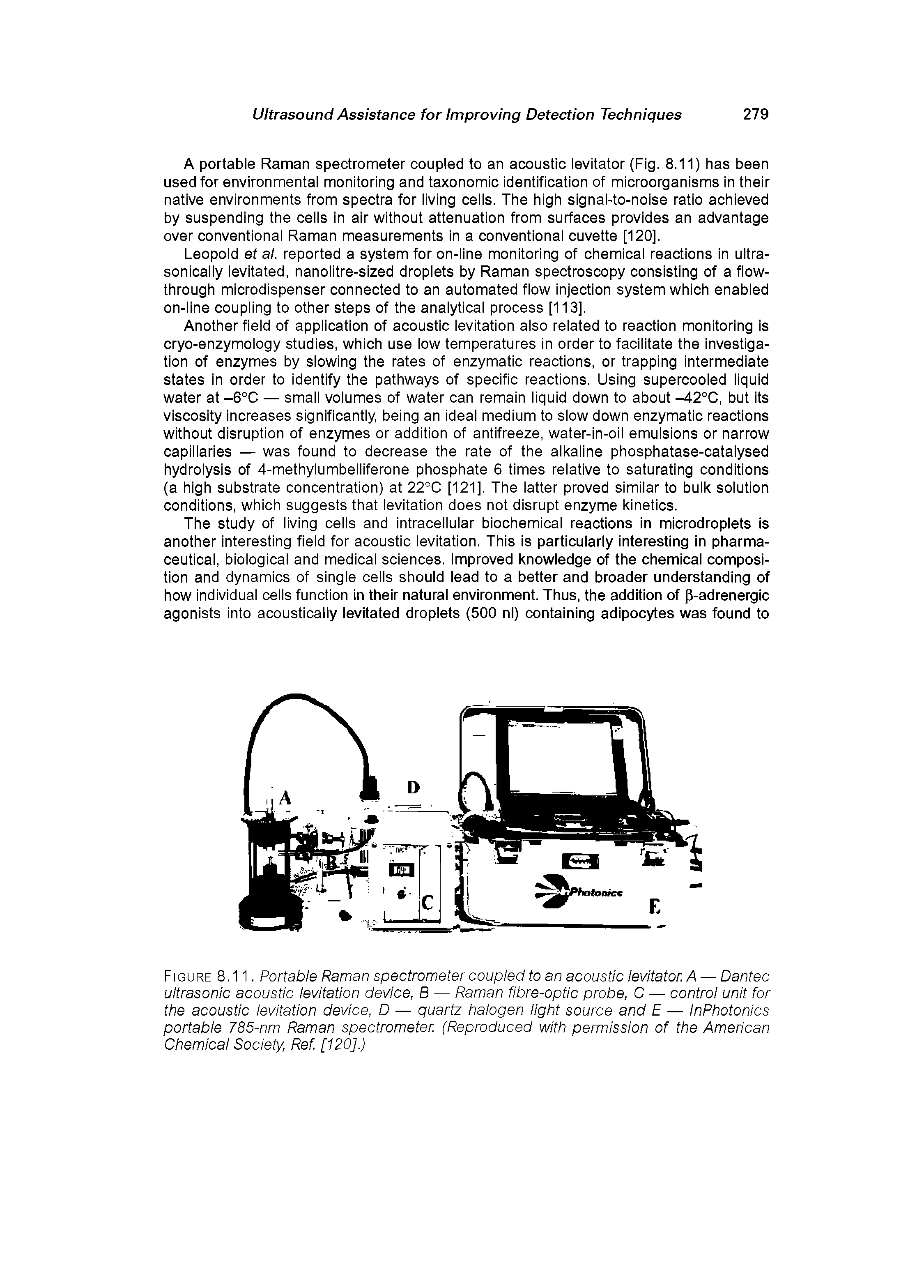 Figure 8.11. Portable Raman spectrometer coupled to an acoustic levitator. A — Dantec ultrasonic acoustic levitation device, B — Raman fIbre-optIc probe, C — control unit for the acoustic levitation device, D — quartz halogen light source and E — InPhotonIcs portable 785-nm Raman spectrometer. (Reproduced with permission of the American Chemical Society, Ref [120].)...