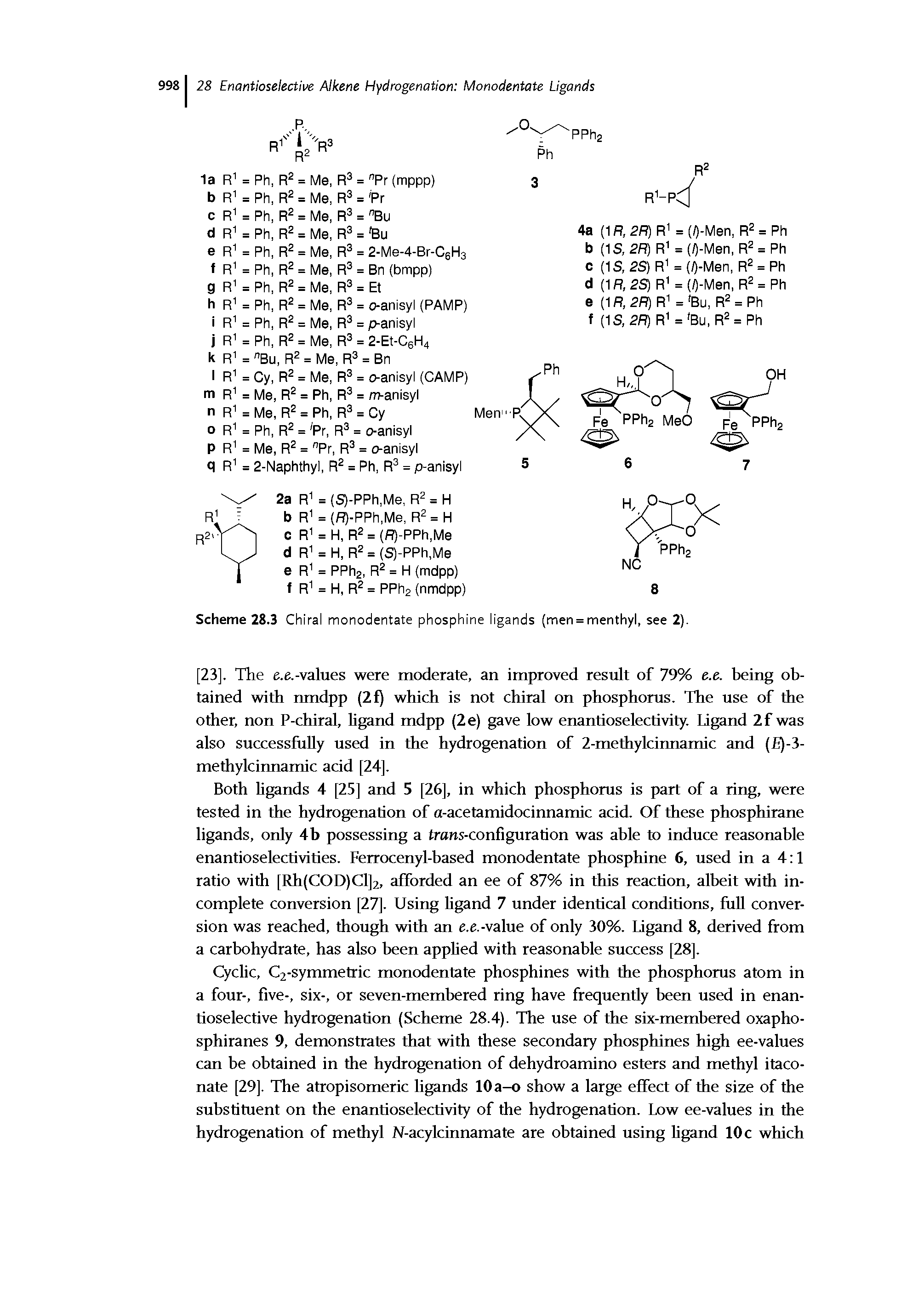 Scheme 28.3 Chiral monodentate phosphine ligands (men = menthyl, see 2).