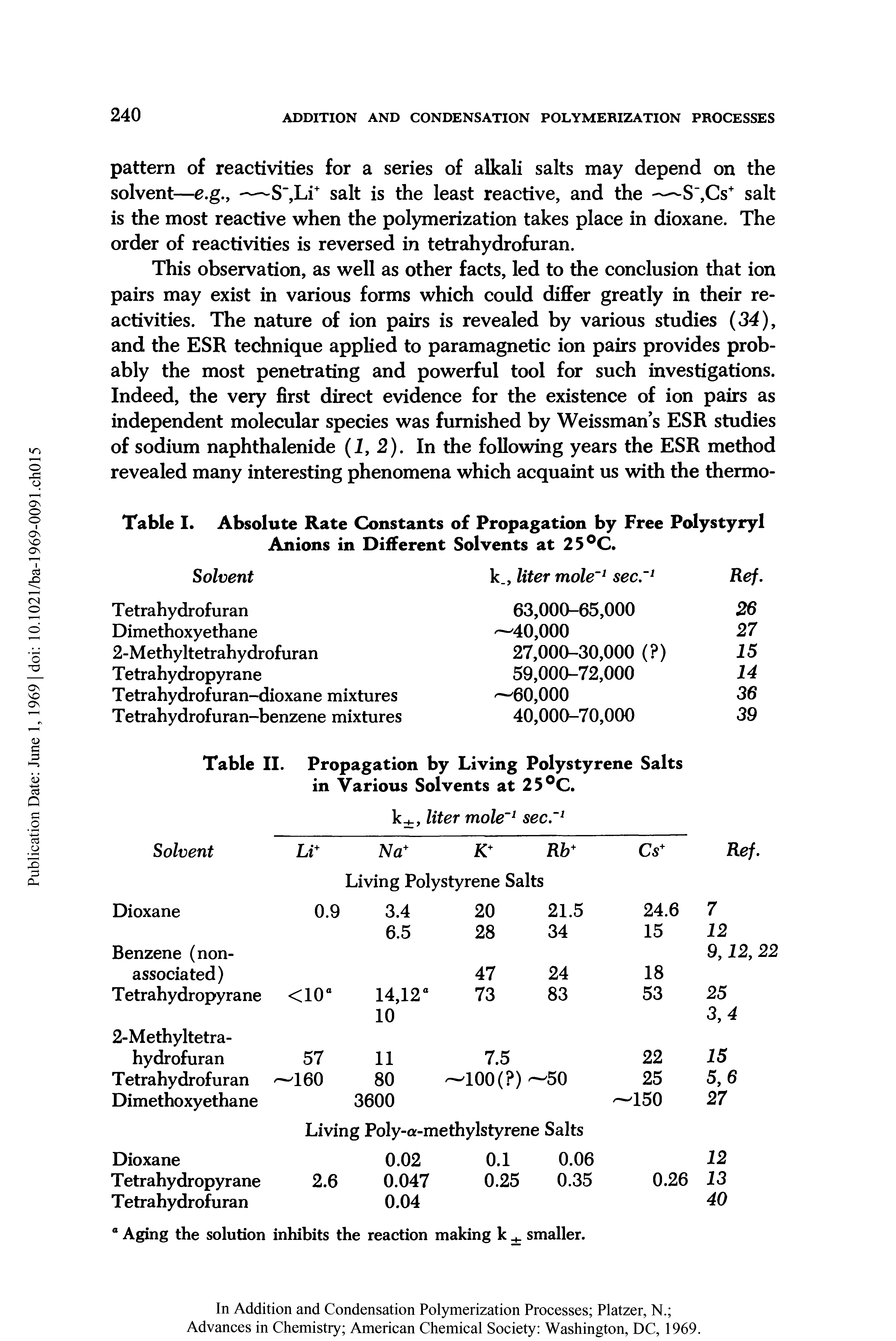 Table II. Propagation by Living Polystyrene Salts in Various Solvents at 25°C.