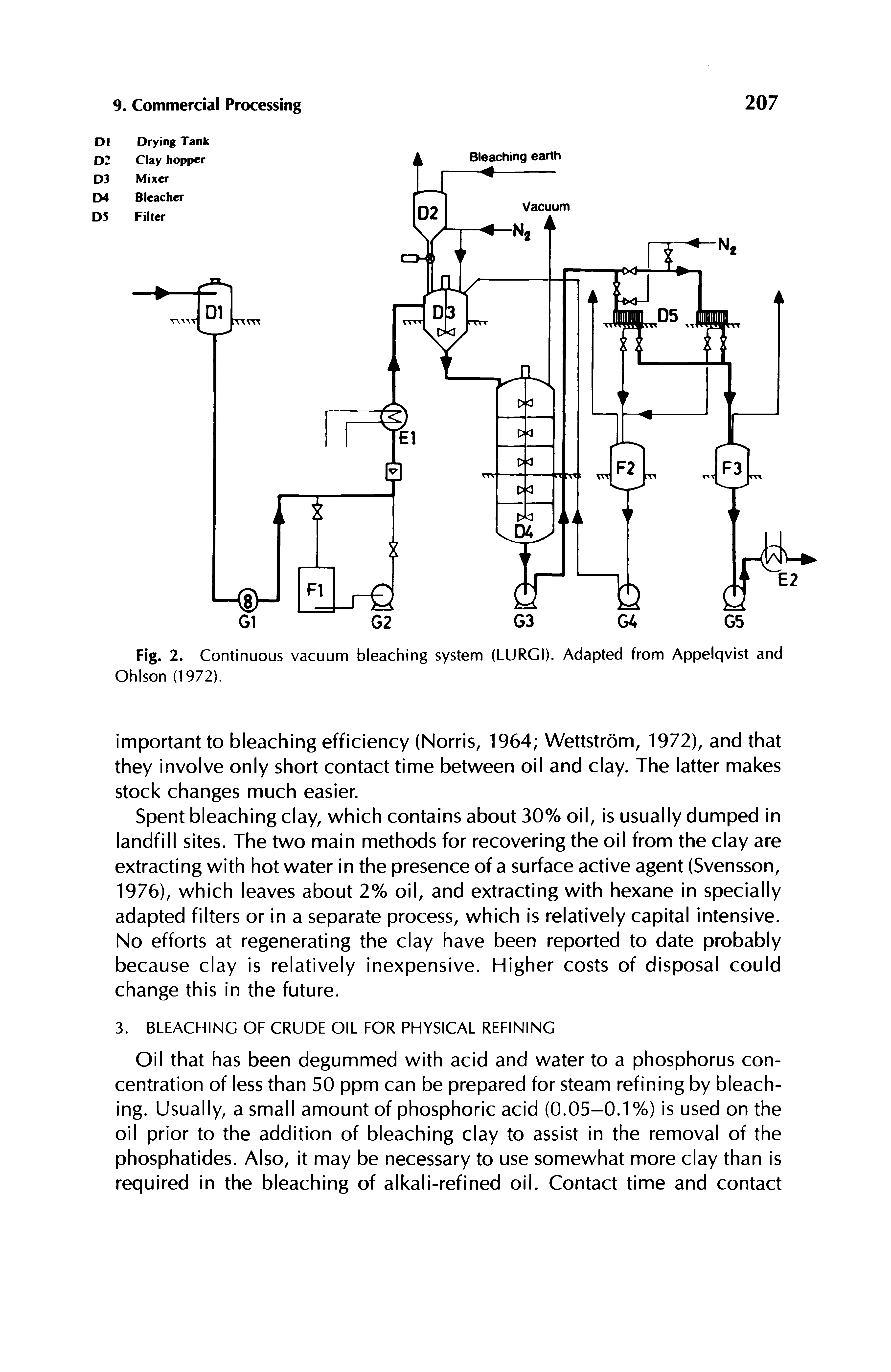 Fig. 2. Continuous vacuum bleaching system (LURGI). Adapted from Appelqvist and Ohison (1972).