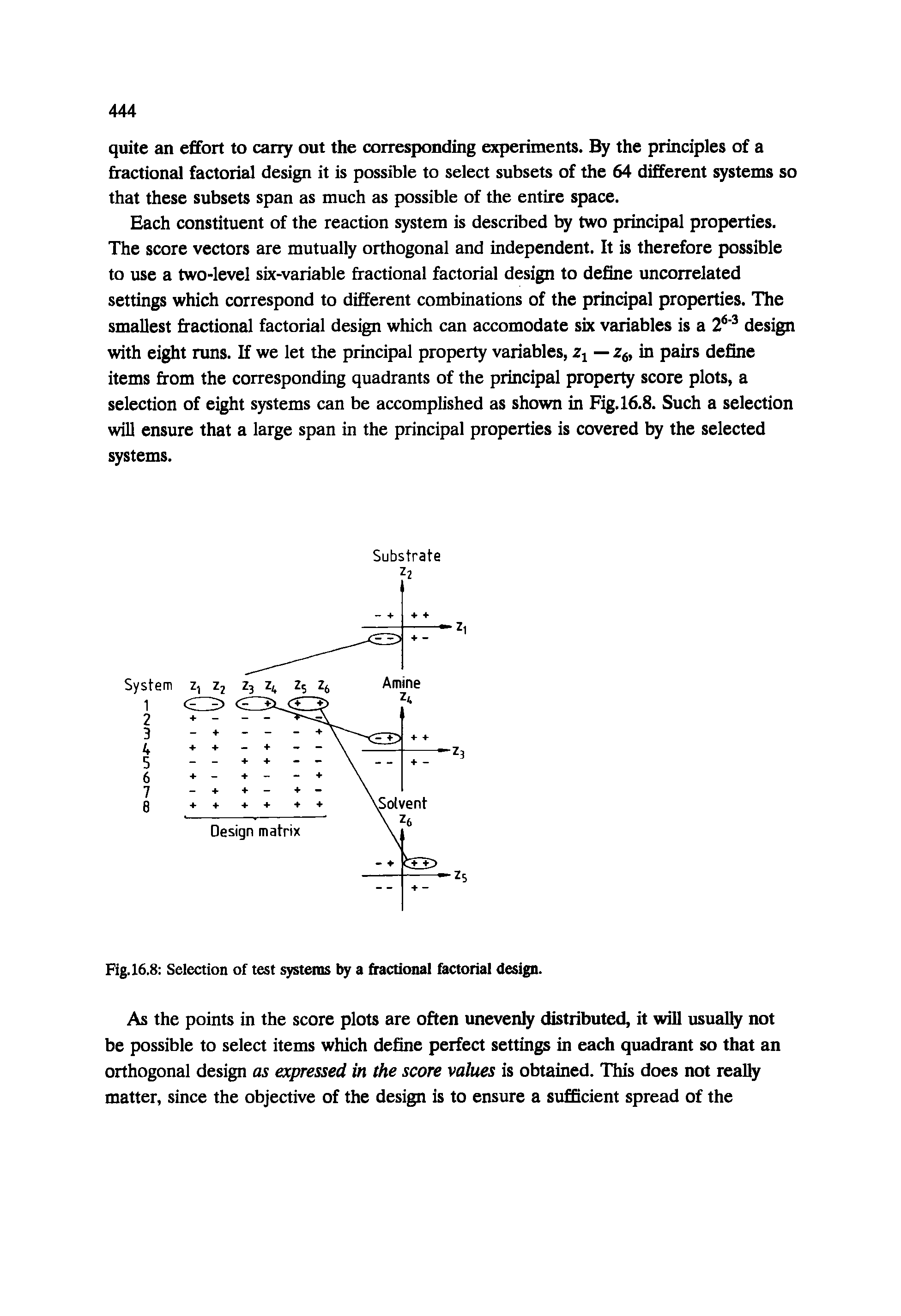 Fig. 16.8 Selection of test systems by a fractional factorial design.