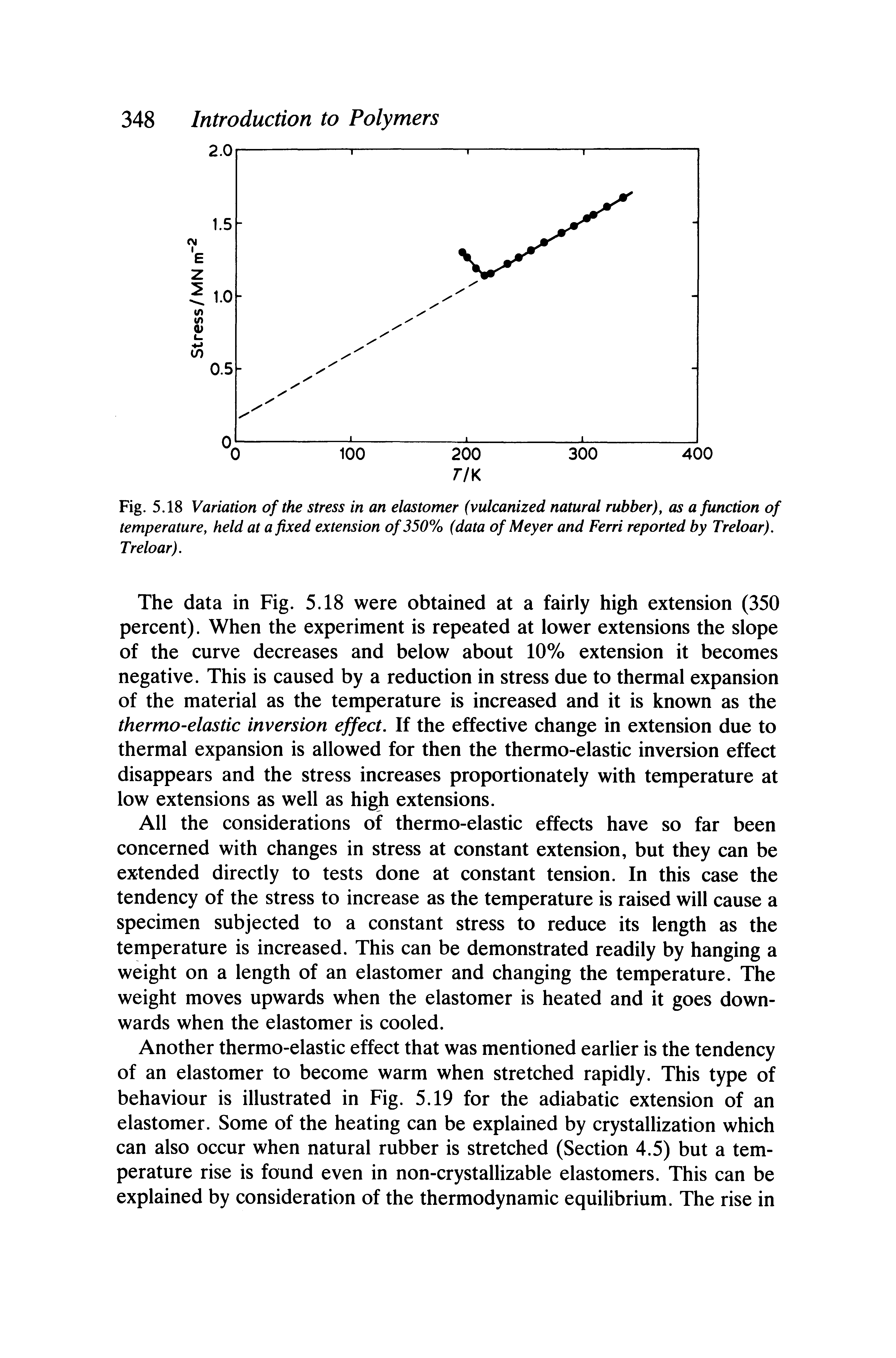 Fig. 5.18 Variation of the stress in an elastomer (vulcanized natural rubber), as a function of temperature, held at a fixed extension of350% (data of Meyer and Ferri reported by Treloar). Treloar).