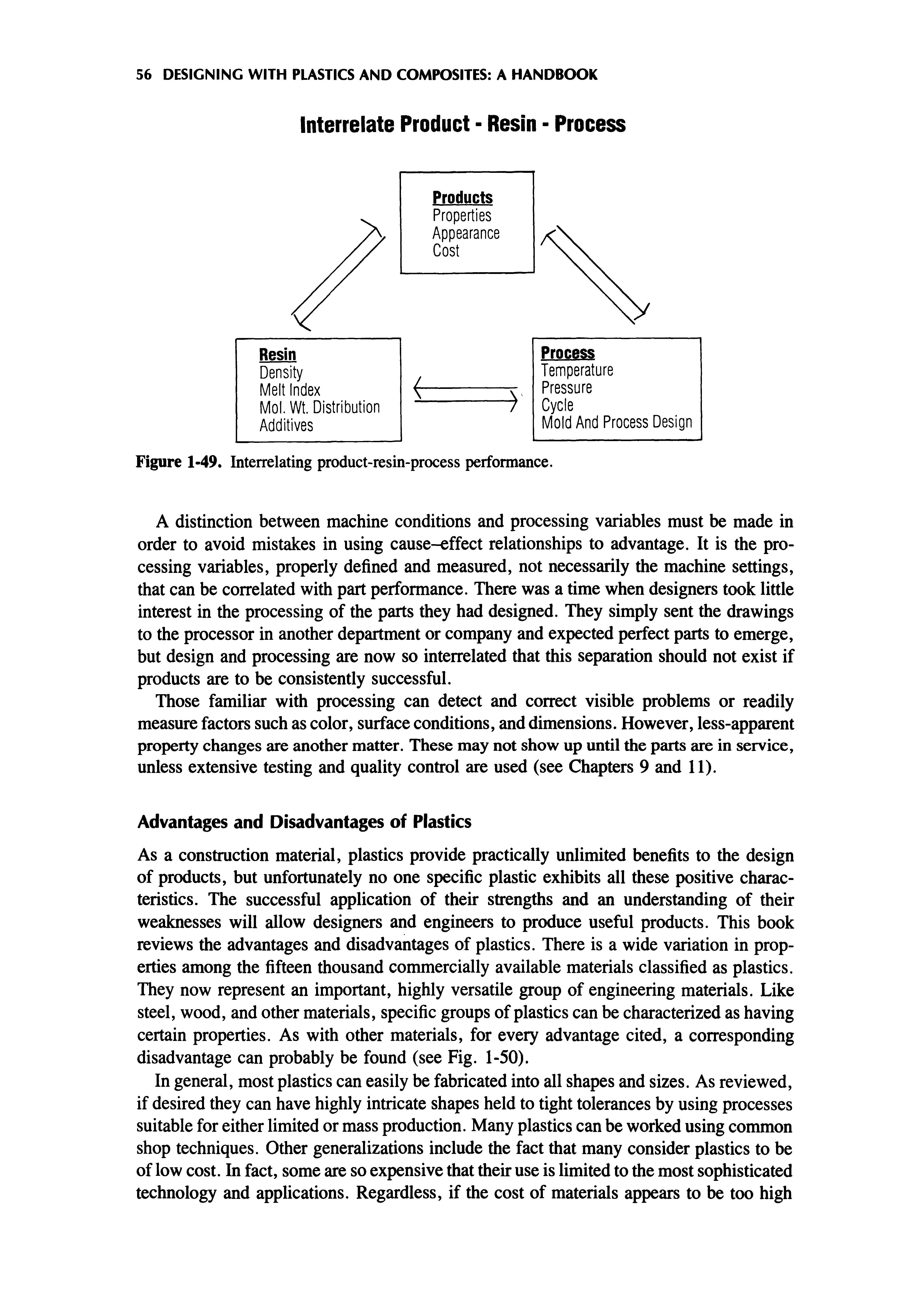 Figure 1-49. Interrelating product-resin-process performance.