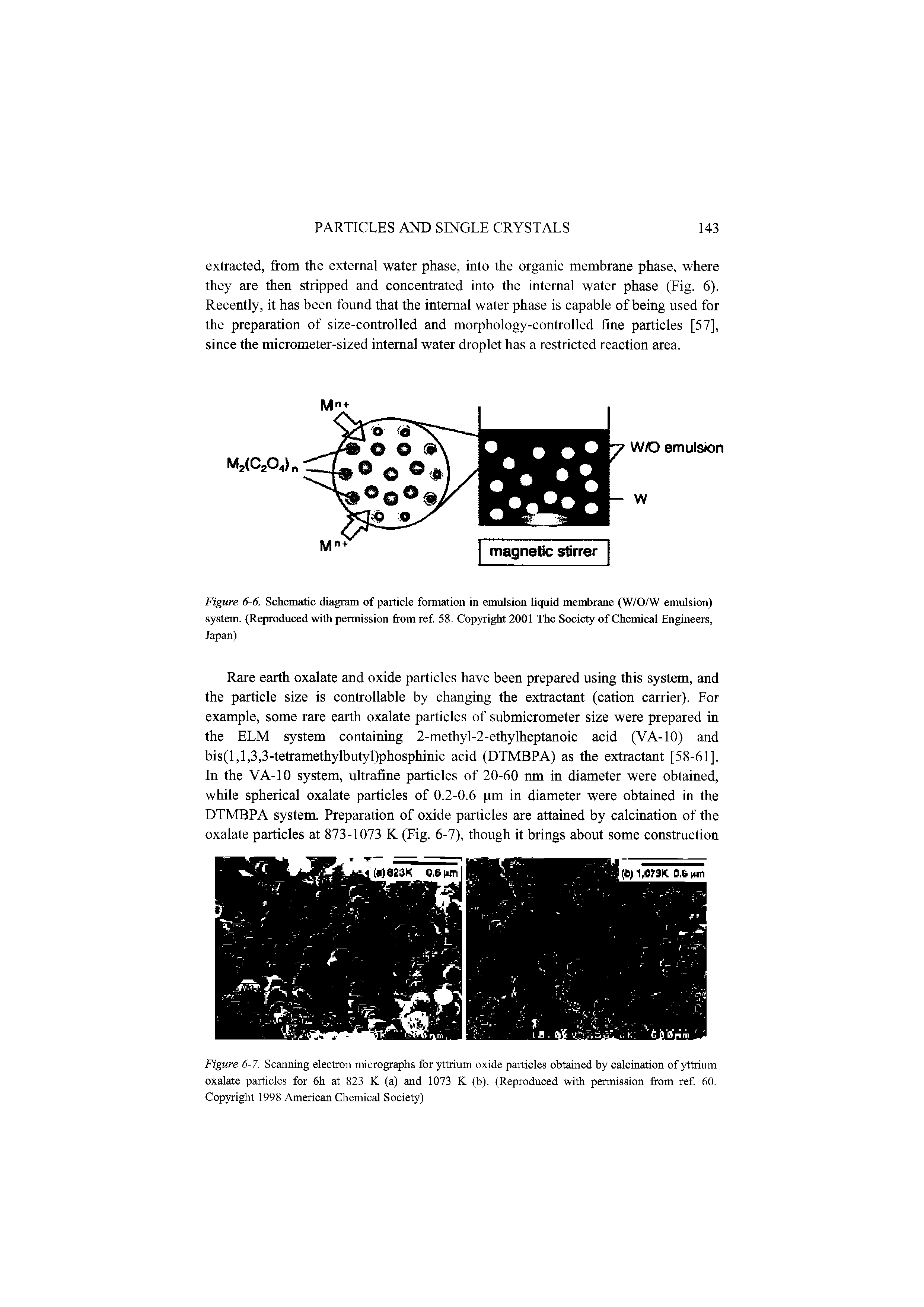 Figure 6-7. Scanning electron micrographs for yttrium oxide particles obtained by calcination of yttrium oxalate particles for 6h at 823 K. (a) and 1073 K (b). (Reprodueed with permission from ref. 60. Copyright 1998 American Chemical Society)...