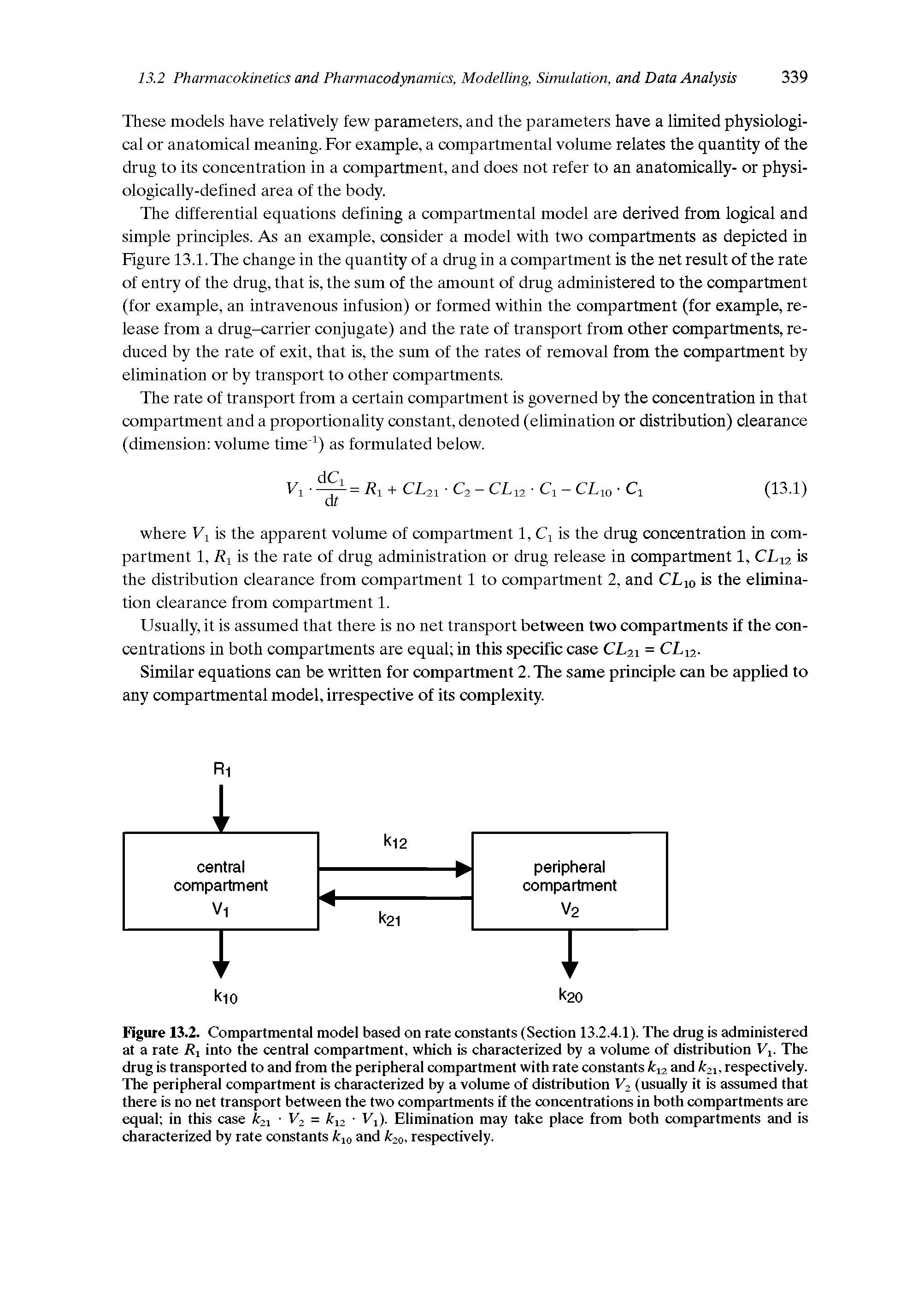 Figure 13.2. Compartmental model based on rate constants (Section 13.2.4.1). The drug is administered at a rate into the central compartment, which is characterized by a volume of distribution V. The drug is transported to and from the peripheral compartment with rate constants and feii, respectively.