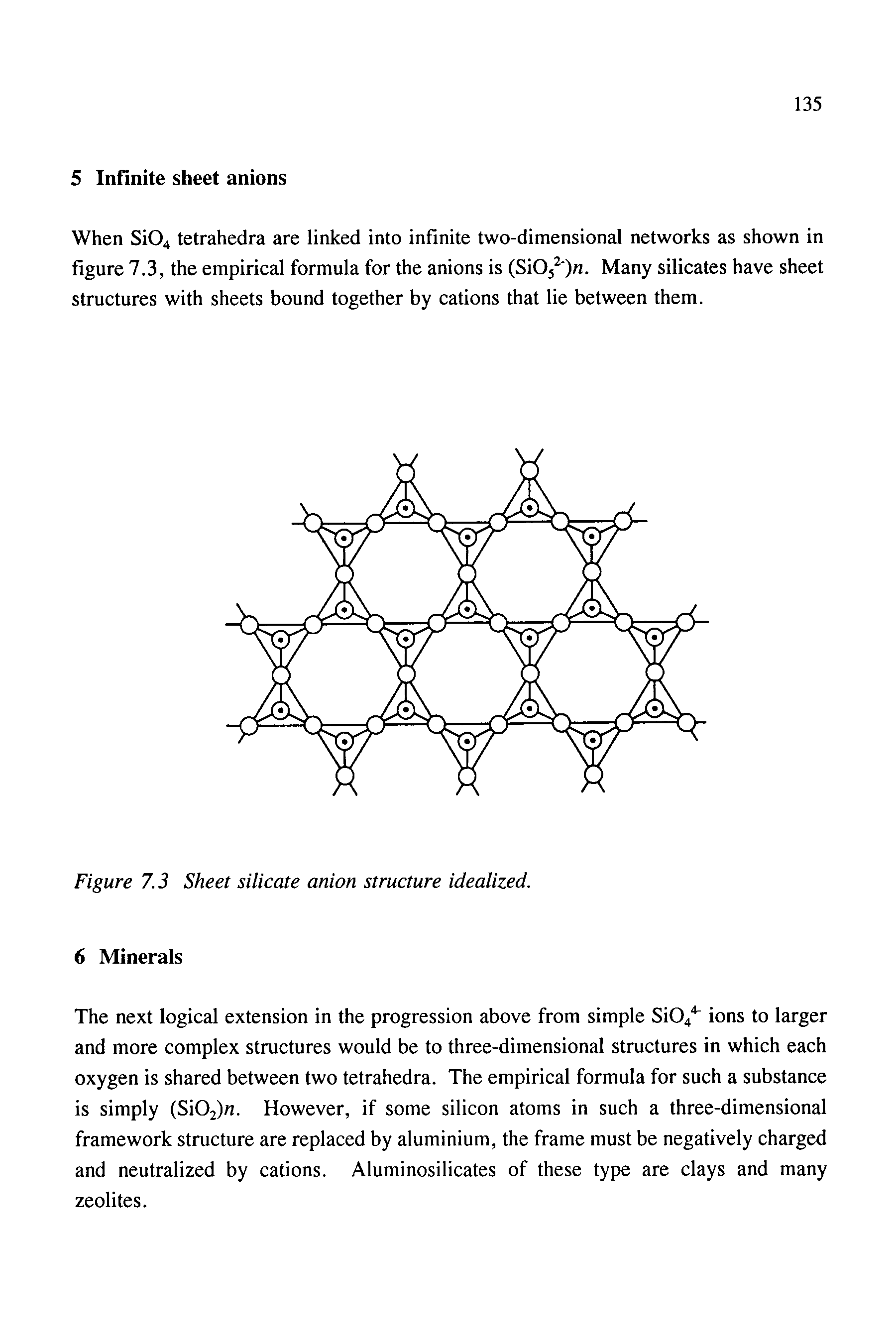 Figure 7.3 Sheet silicate anion structure idealized.