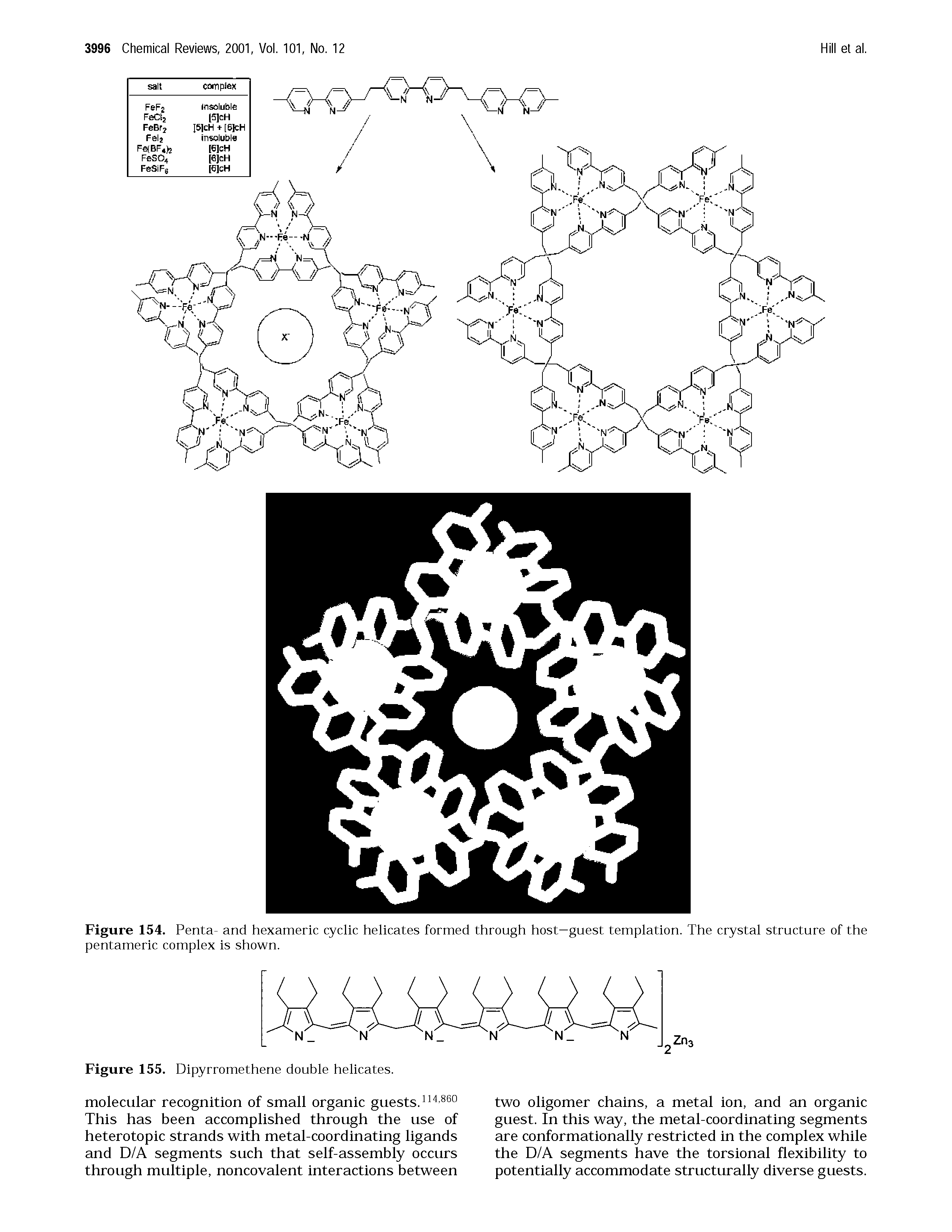 Figure 154. Penta- and hexameric cyclic helicates formed through host—guest templation. The crystal structure of the pentameric complex is shown.