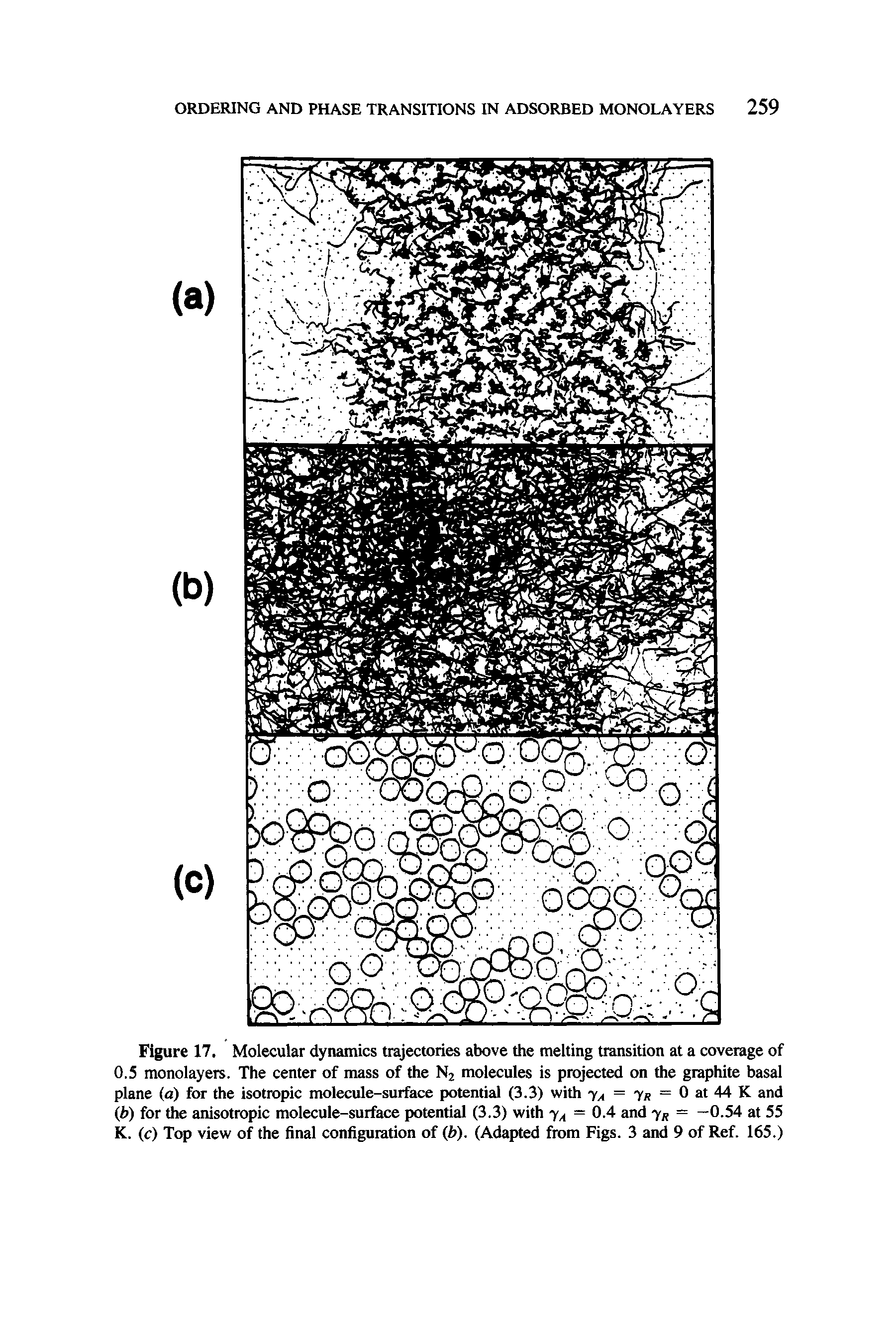 Figure 17. Molecular dynamics trajectories above the melting transition at a coverage of 0.5 monolayers. The center of mass of the N2 molecules is projected on the graphite basal plane (a) for the isotropic molecule-surface potential (3.3) with 7 = 7 = 0 at 44 K and (b) for the anisotropic molecule-surface potential (3.3) with = 0.4 and y — —0.54 at 55 K. (c) Top view of the final configuration of (Z>). (Adapted from Figs. 3 and 9 of Ref. 165.)...