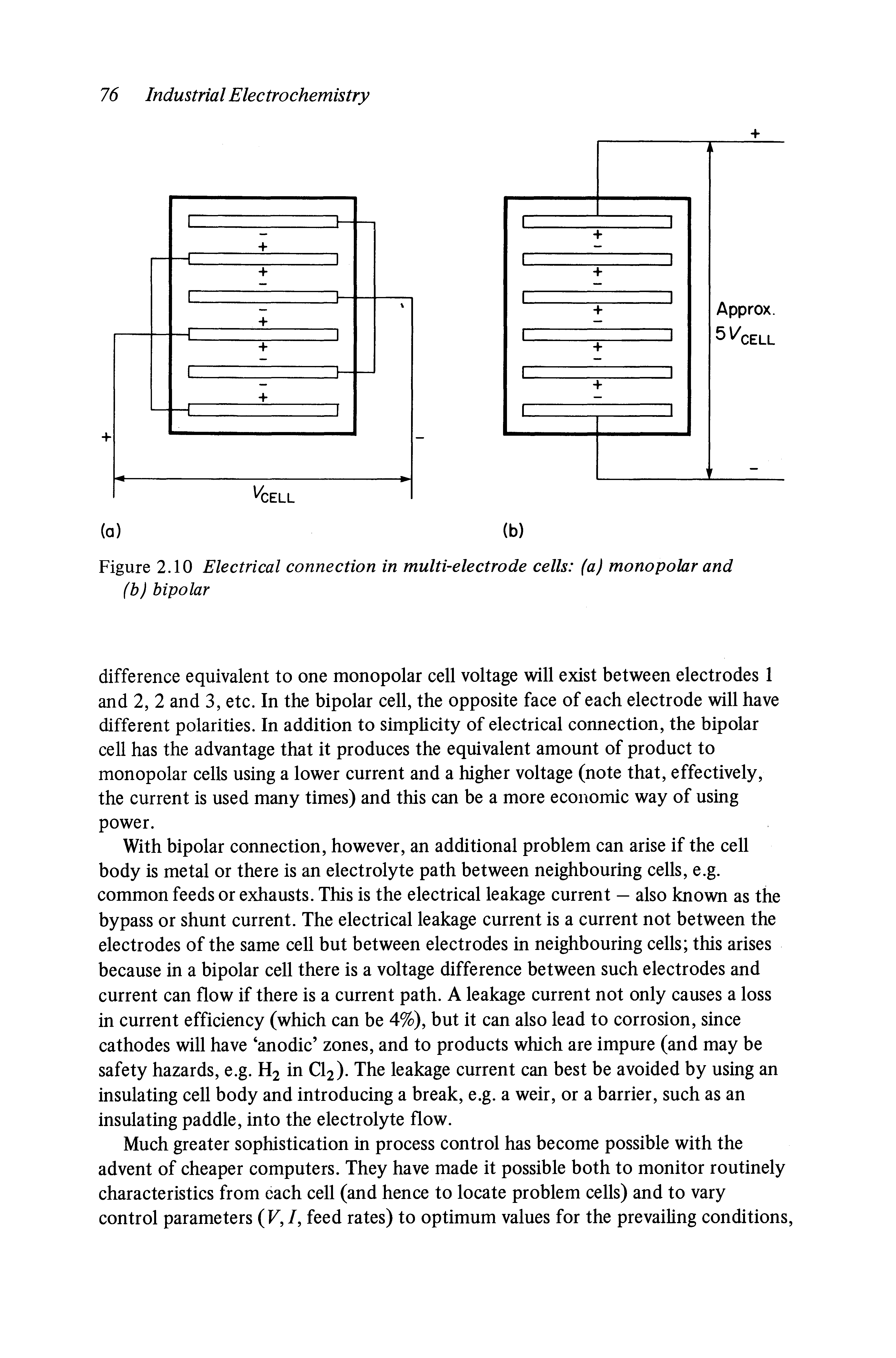 Figure 2.10 Electrical connection in multi-electrode cells (a) monopolar and...