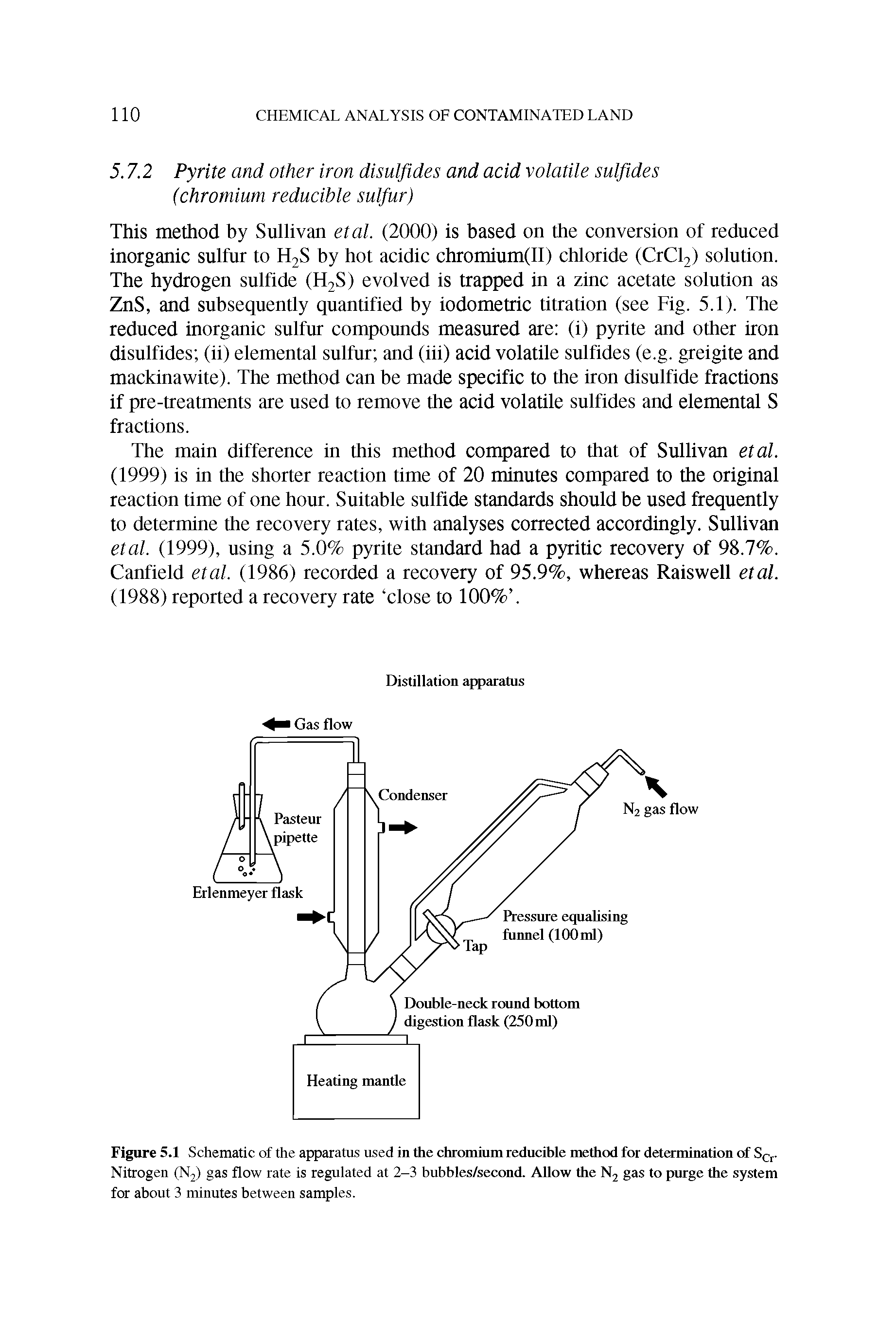 Figure 5.1 Schematic of the apparatus used in the chromium reducible method for determination of SCr. Nitrogen (N2) gas flow rate is regulated at 2-3 bubbles/second. Allow the N2 gas to purge the system for about 3 minutes between samples.