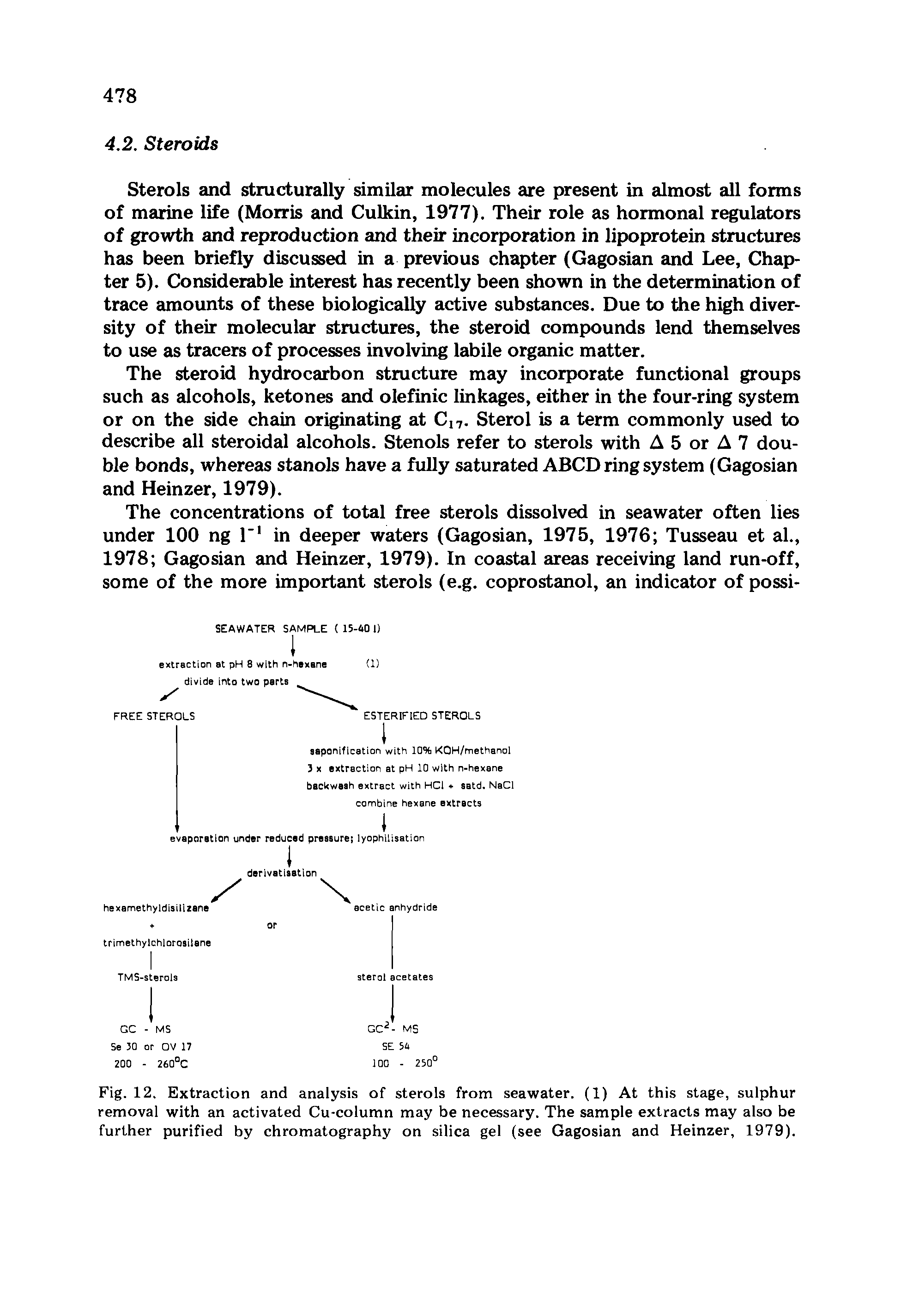 Fig. 12. Extraction and analysis of sterols from seawater. (1) At this stage, sulphur removal with an activated Cu-column may be necessary. The sample extracts may also be further purified by chromatography on silica gel (see Gagosian and Heinzer, 1979).