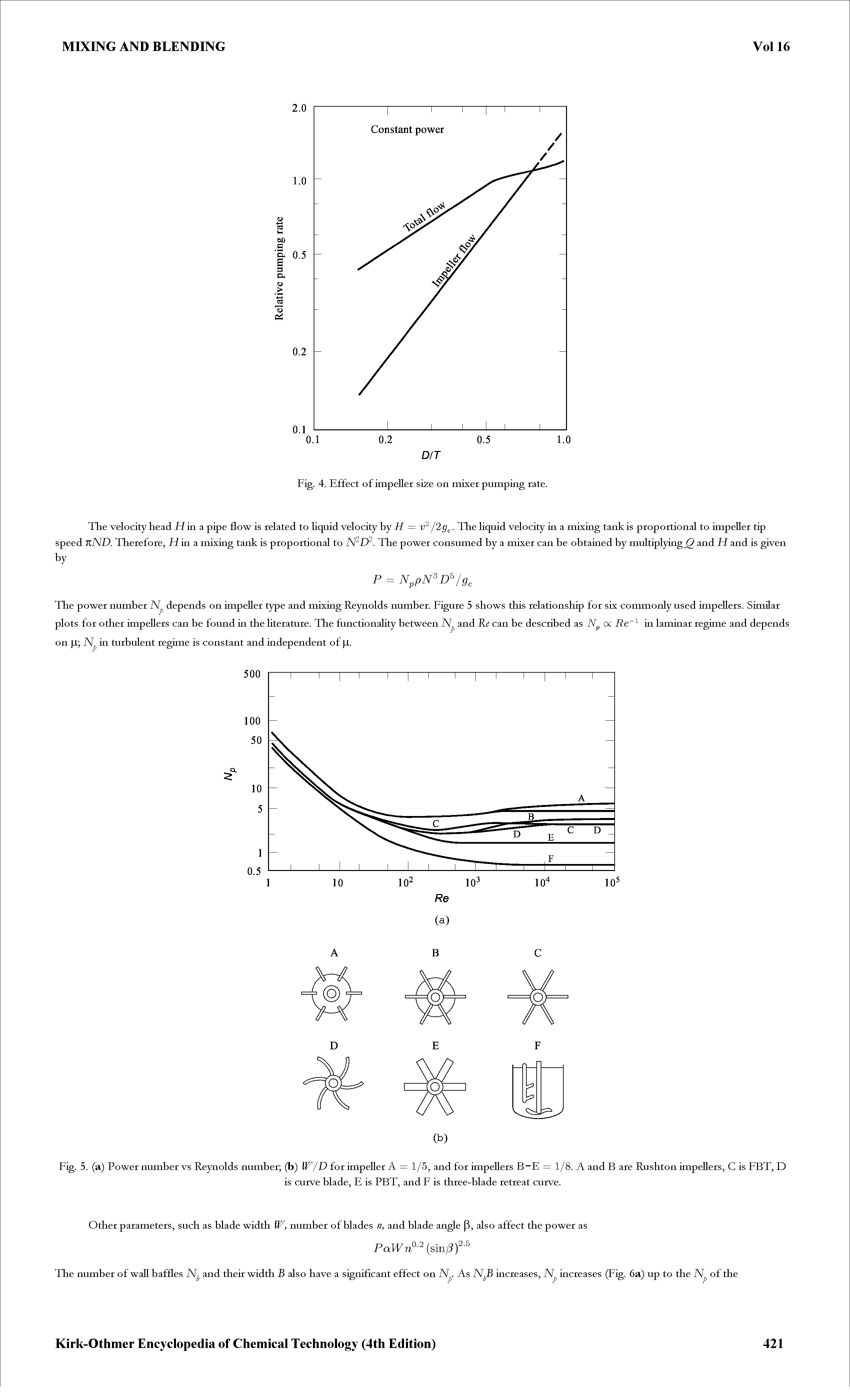 Fig. 4. Effect of impeller size on mixer pumping rate.