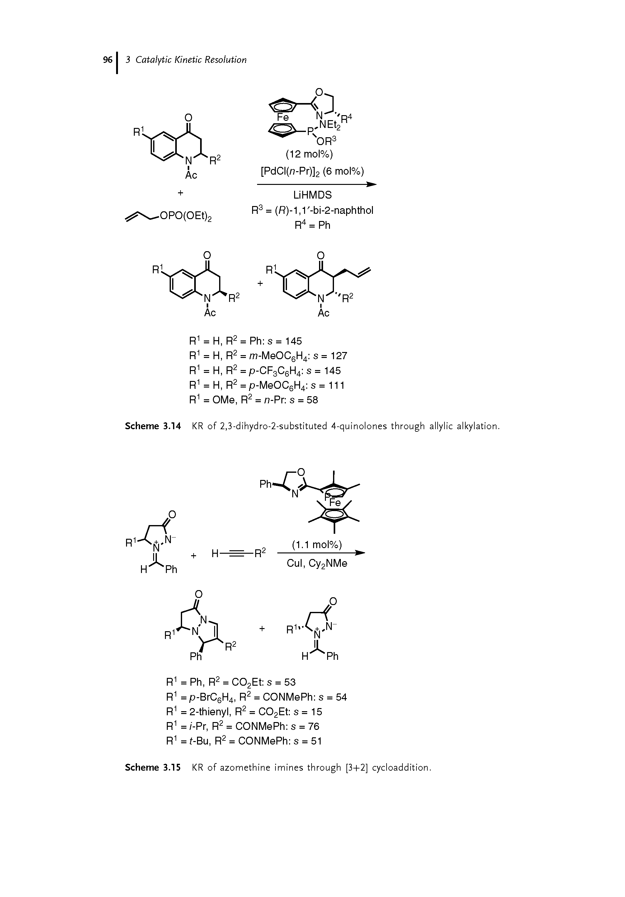 Scheme 3.14 KR of 2,3-dihydro-2-substituted 4-quinolones through allylic alkylation.
