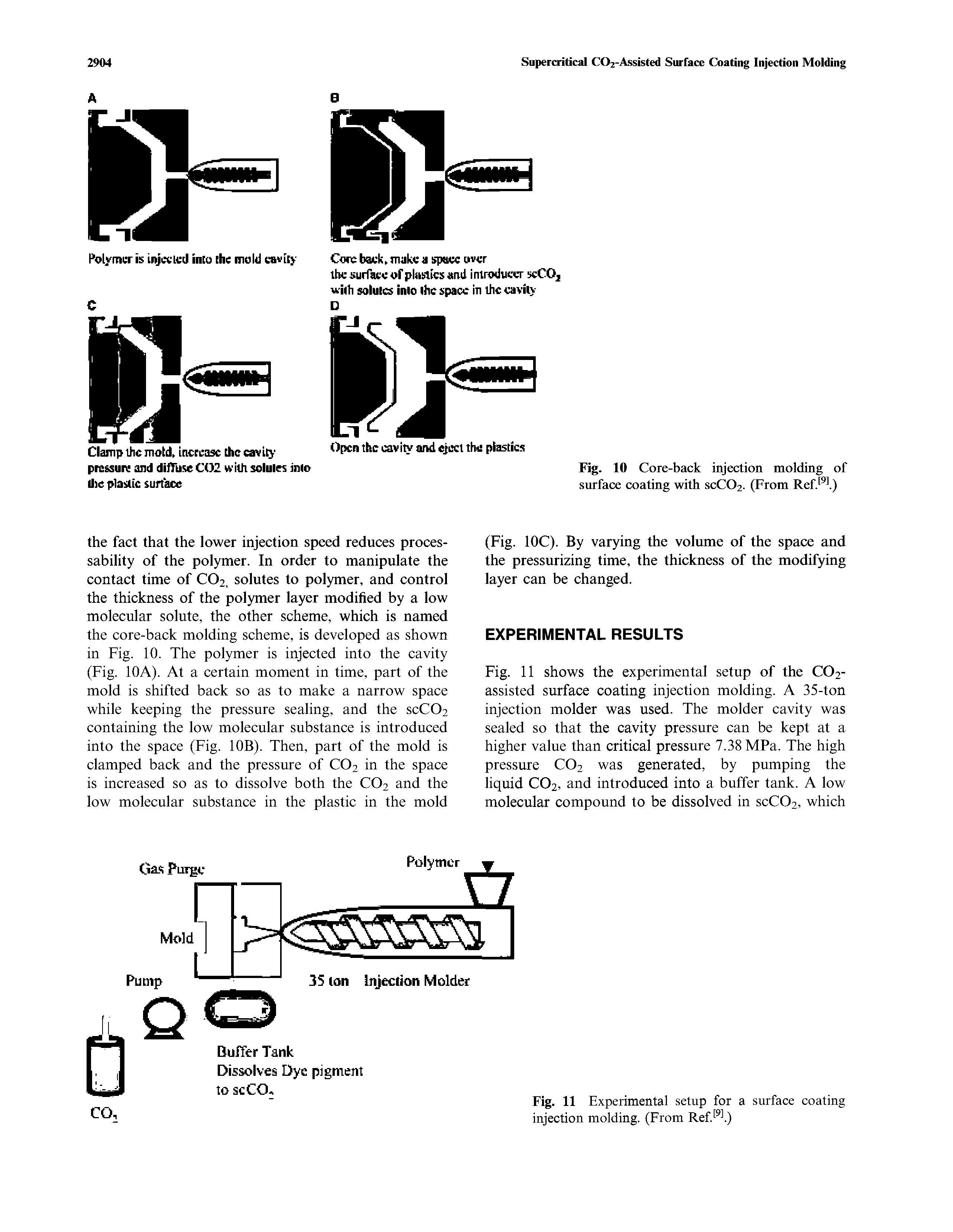 Fig. 10 Core-back injection molding of surface coating with SCCO2. (From Refill)...