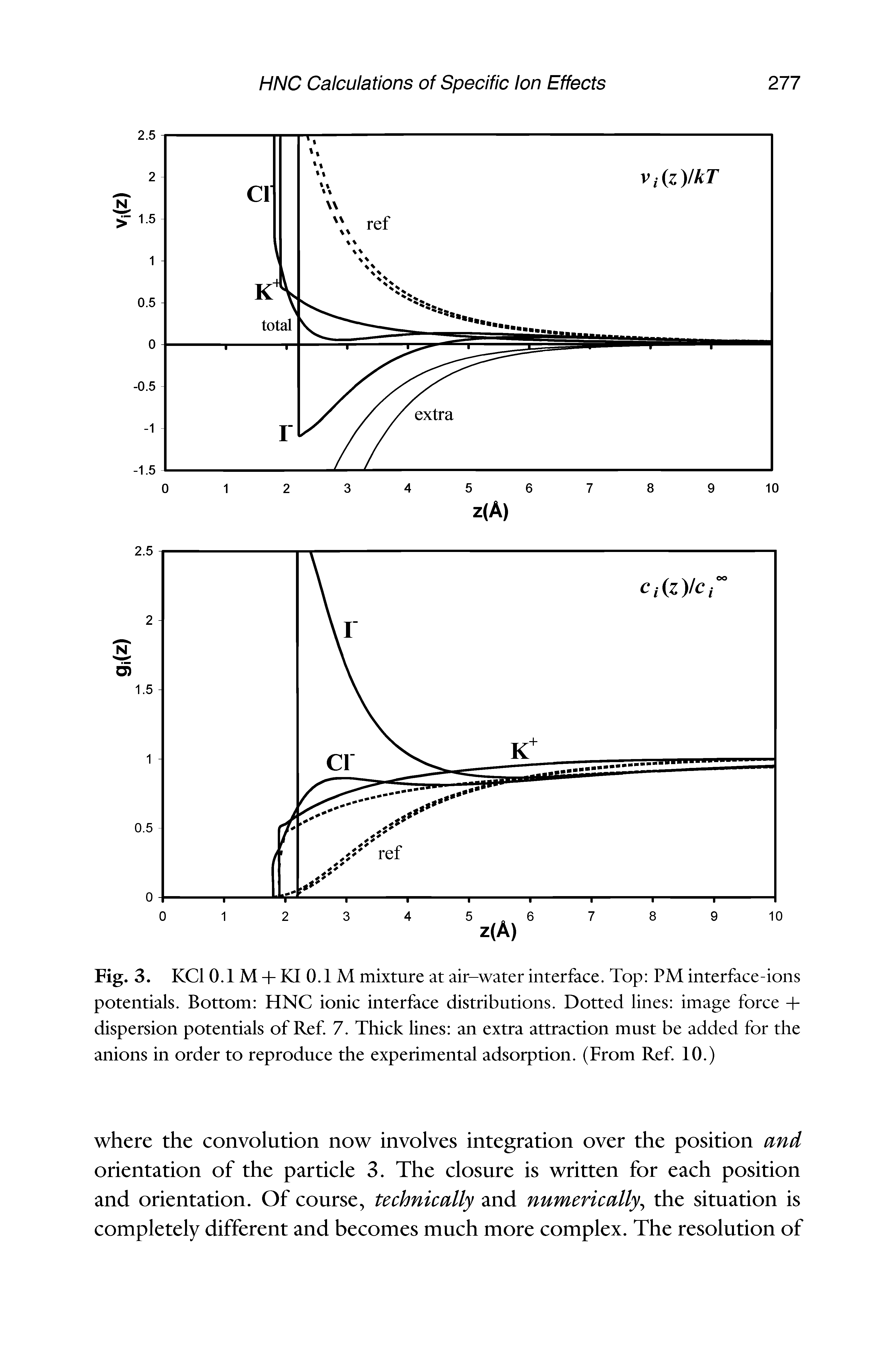 Fig. 3. KCl 0.1 M + KI 0.1 M mixture at air-water interface. Top PM interface-ions potentials. Bottom HNC ionic interface distributions. Dotted lines image force + dispersion potentials of Ref 7. Thick lines an extra attraction must be added for the anions in order to reproduce the experimental adsorption. (From Ref. 10.)...