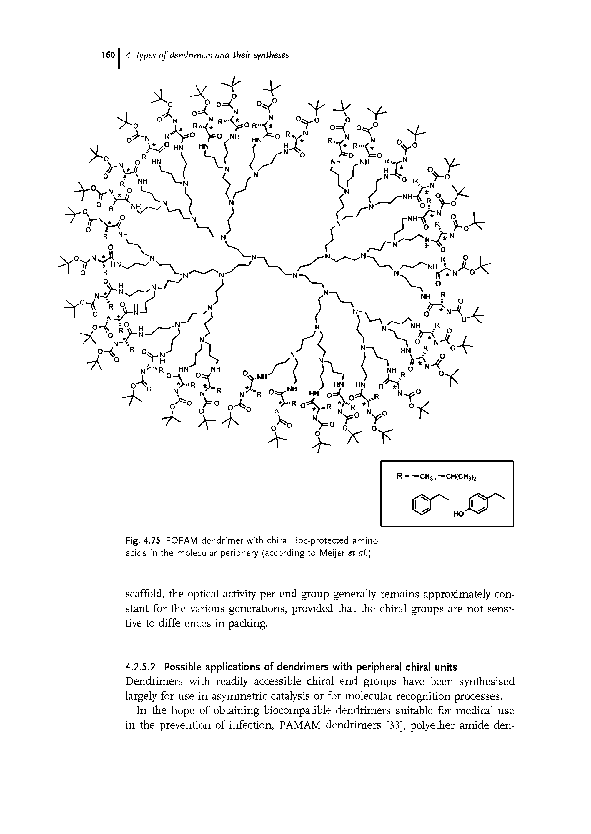 Fig. 4.75 POPAM dendrimer with chiral Boc-protected amino acids in the molecular periphery (according to Meijer et ai.)...