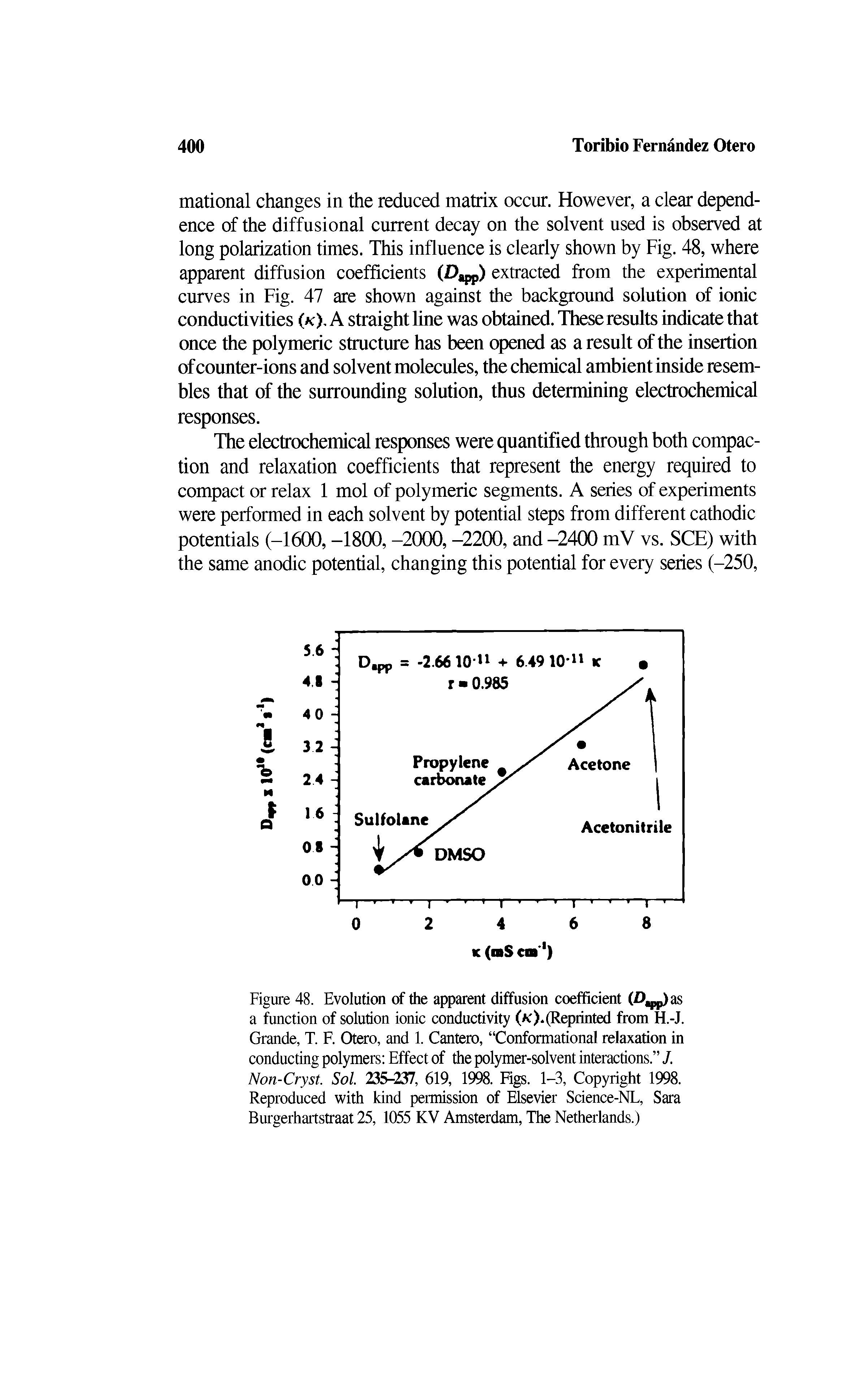 Figure 48. Evolution of the apparent diffusion coefficient (V as a function of solution ionic conductivity (x ) (Reprinted from H.-J. Grande, T. F. Otero, and 1. Cantero, Conformational relaxation in conducting polymers Effect of the polymer-solvent interactions. J. Non-Cryst. Sol. 235-237, 619, 1998. Figs. 1-3, Copyright 1998. Reproduced with kind permission of Elsevier Science-NL, Sara Burgerhartstraat 25, 1055 KV Amsterdam, The Netherlands.)...