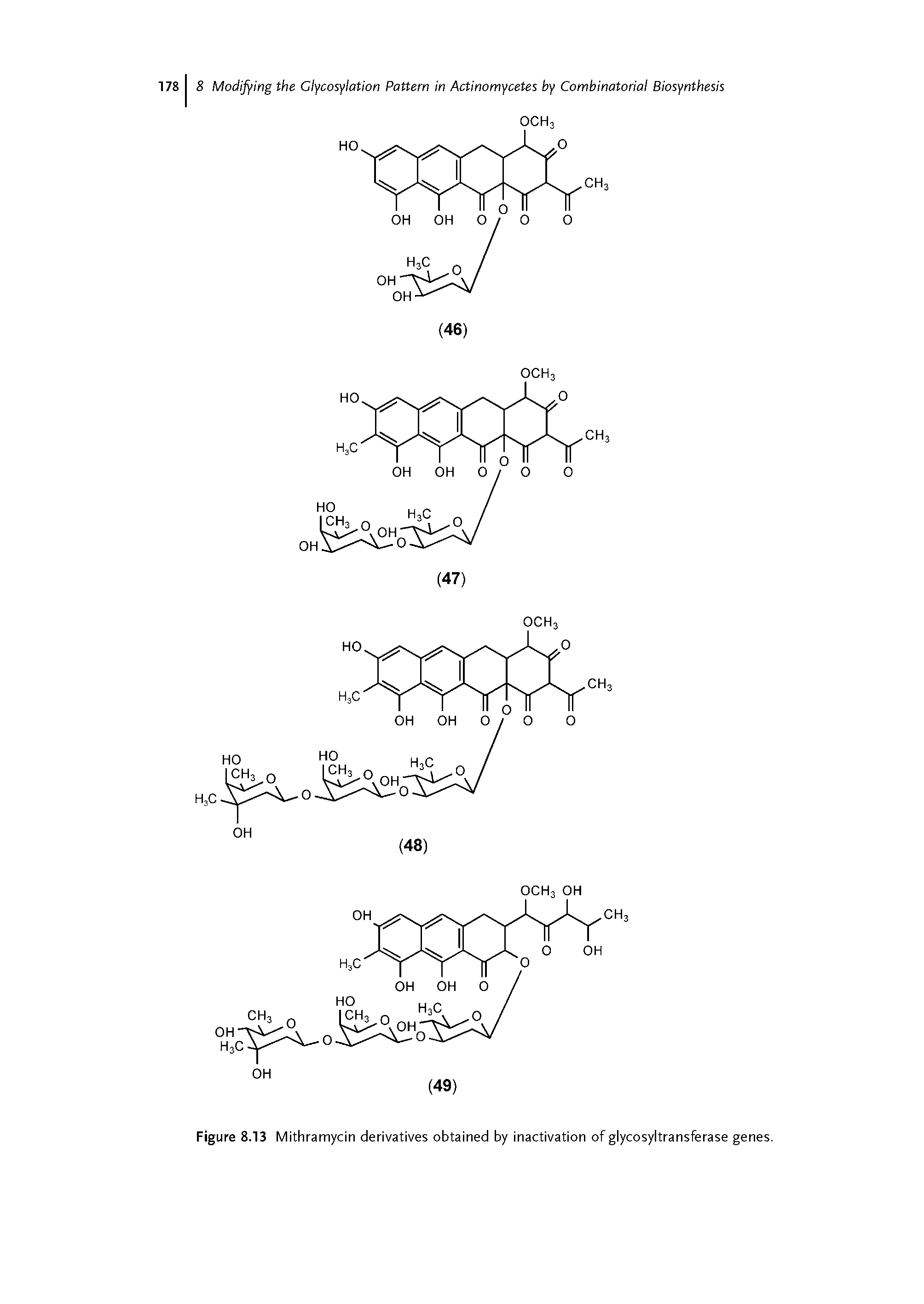 Figure 8.13 Mithramycin derivatives obtained by inactivation of glycosyltransferase genes.