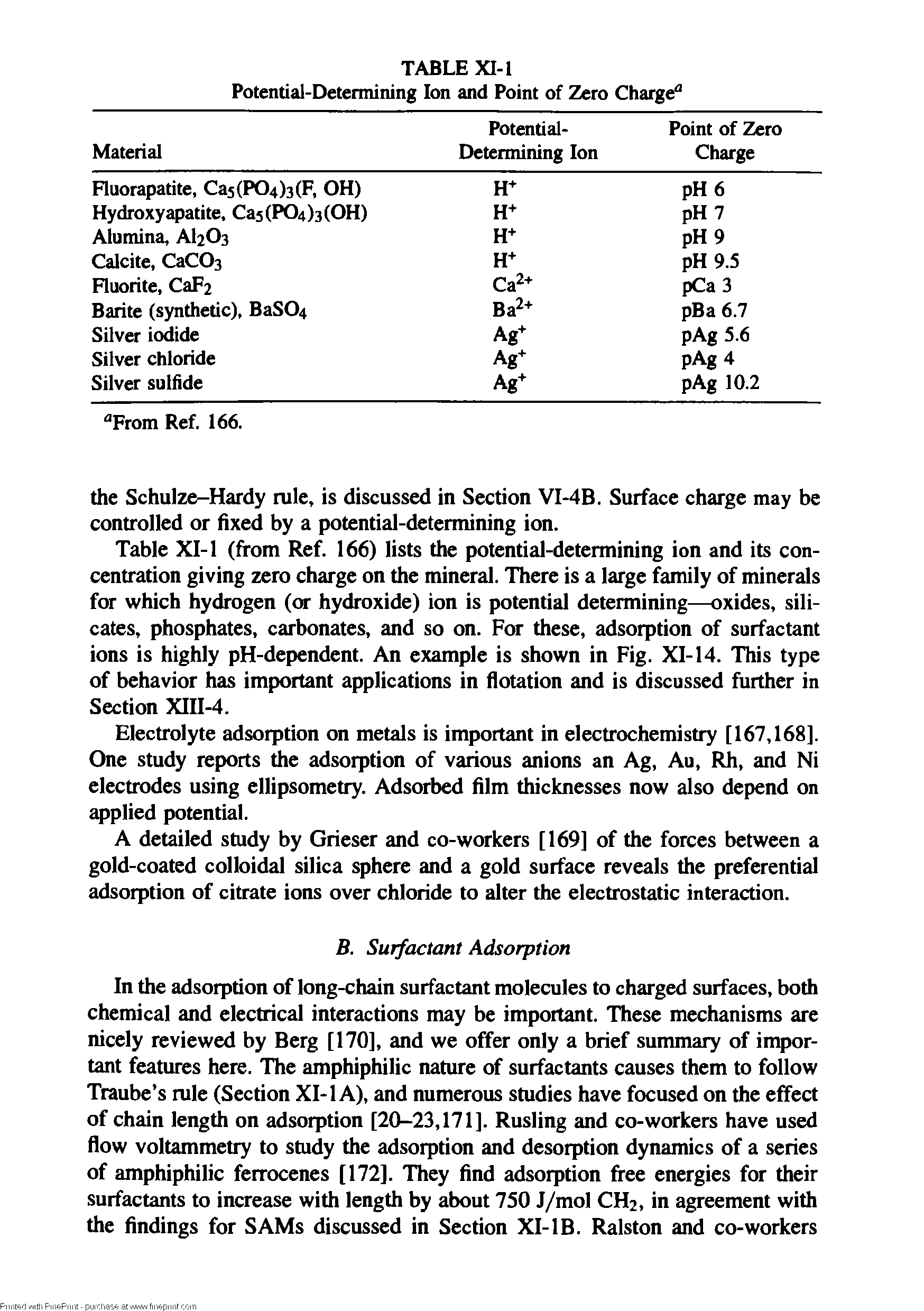 Table XI-1 (from Ref. 166) lists the potential-determining ion and its concentration giving zero charge on the mineral. There is a large family of minerals for which hydrogen (or hydroxide) ion is potential determining—oxides, silicates, phosphates, carbonates, and so on. For these, adsorption of surfactant ions is highly pH-dependent. An example is shown in Fig. XI-14. This type of behavior has important applications in flotation and is discussed further in Section XIII-4.