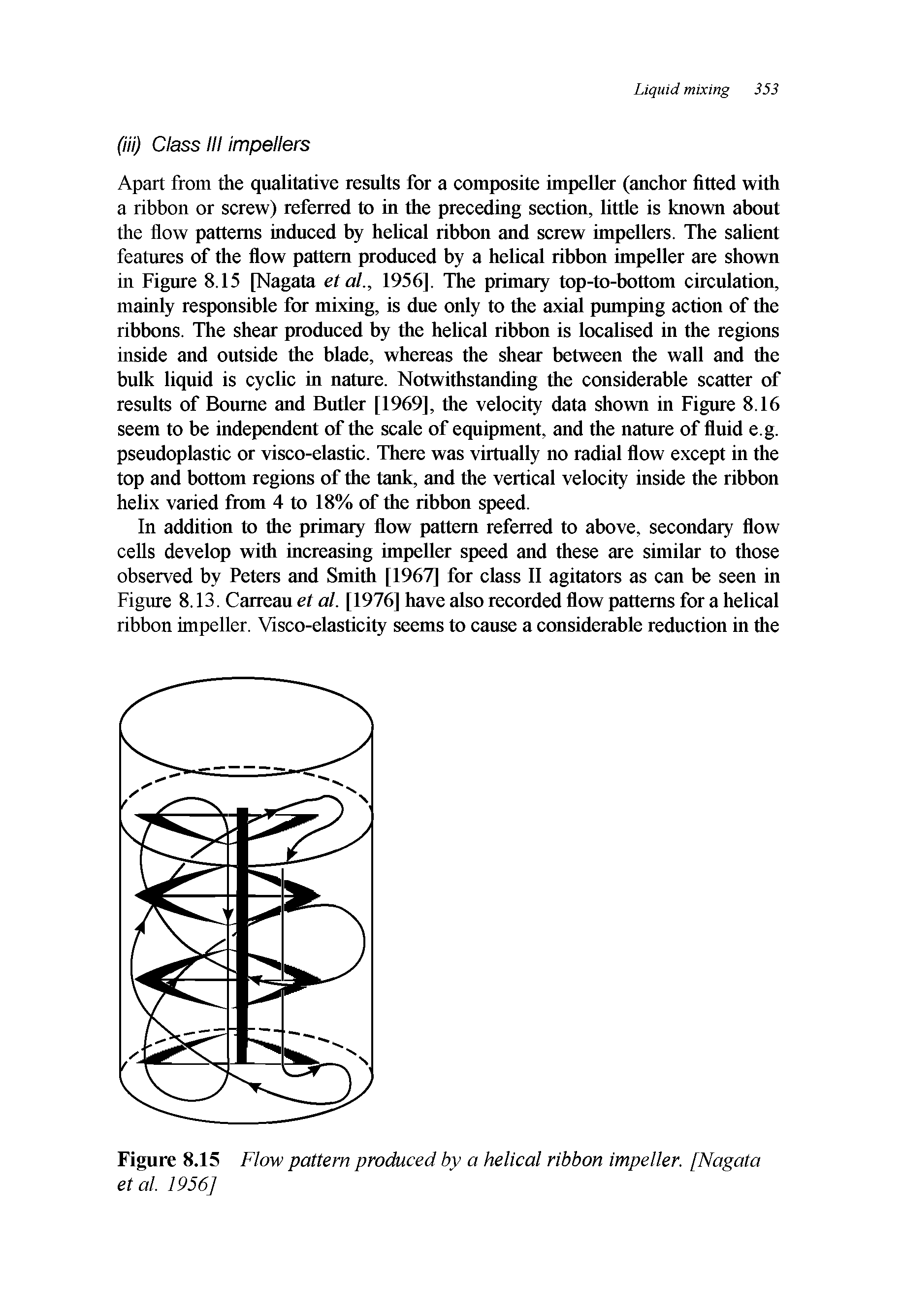 Figure 8.15 Flow pattern produced by a helical ribbon impeller. [Nagata et al. 1956]...
