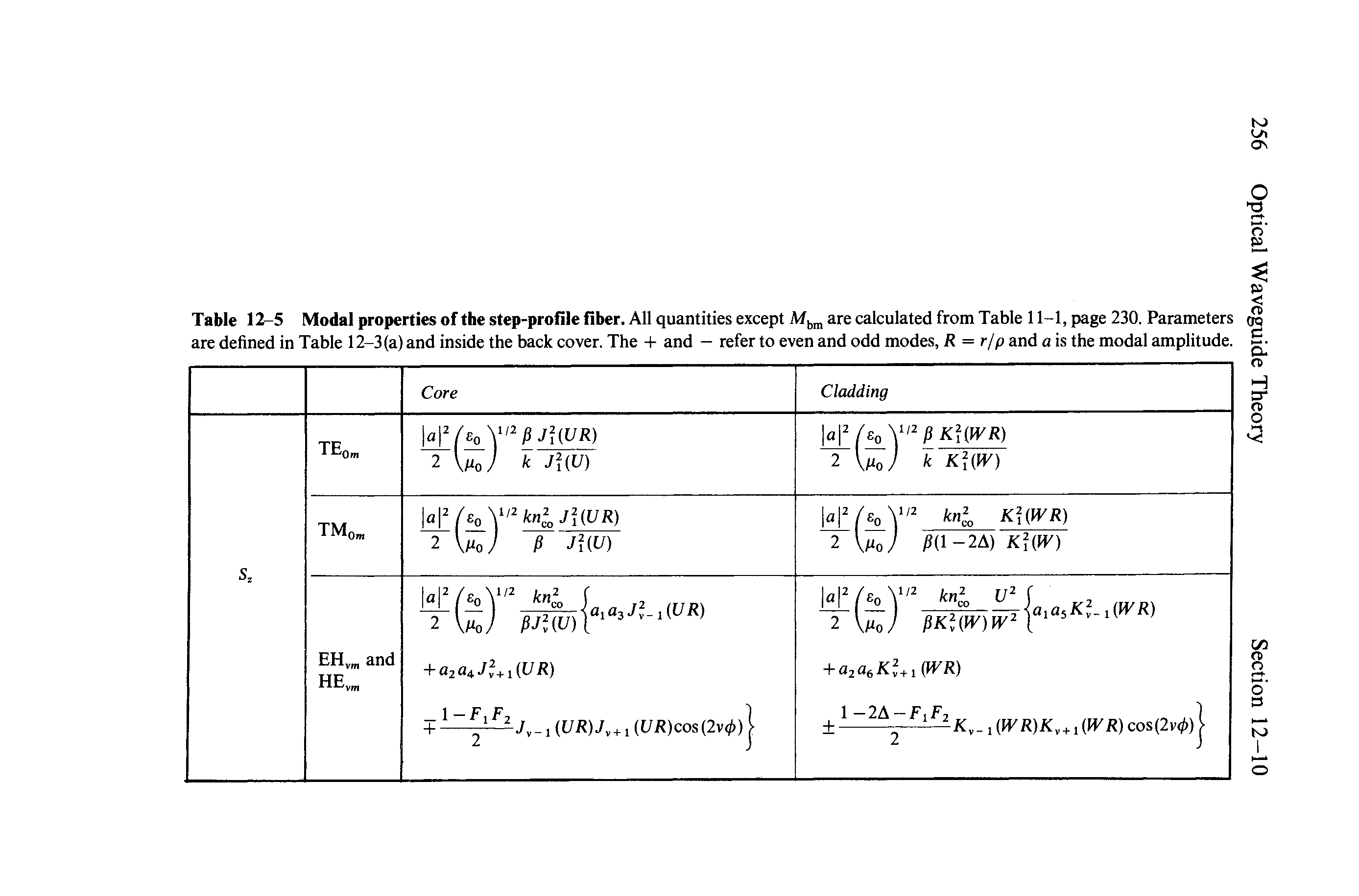 Table 12-5 Modal properties of the step-profile fiber. All quantities except are calculated from Table 11-1, page 230, Parameters are defined in Table 12-3 (a) and inside the back cover. The + and - refer to even and odd modes, R = rjp and a is the modal amplitude.