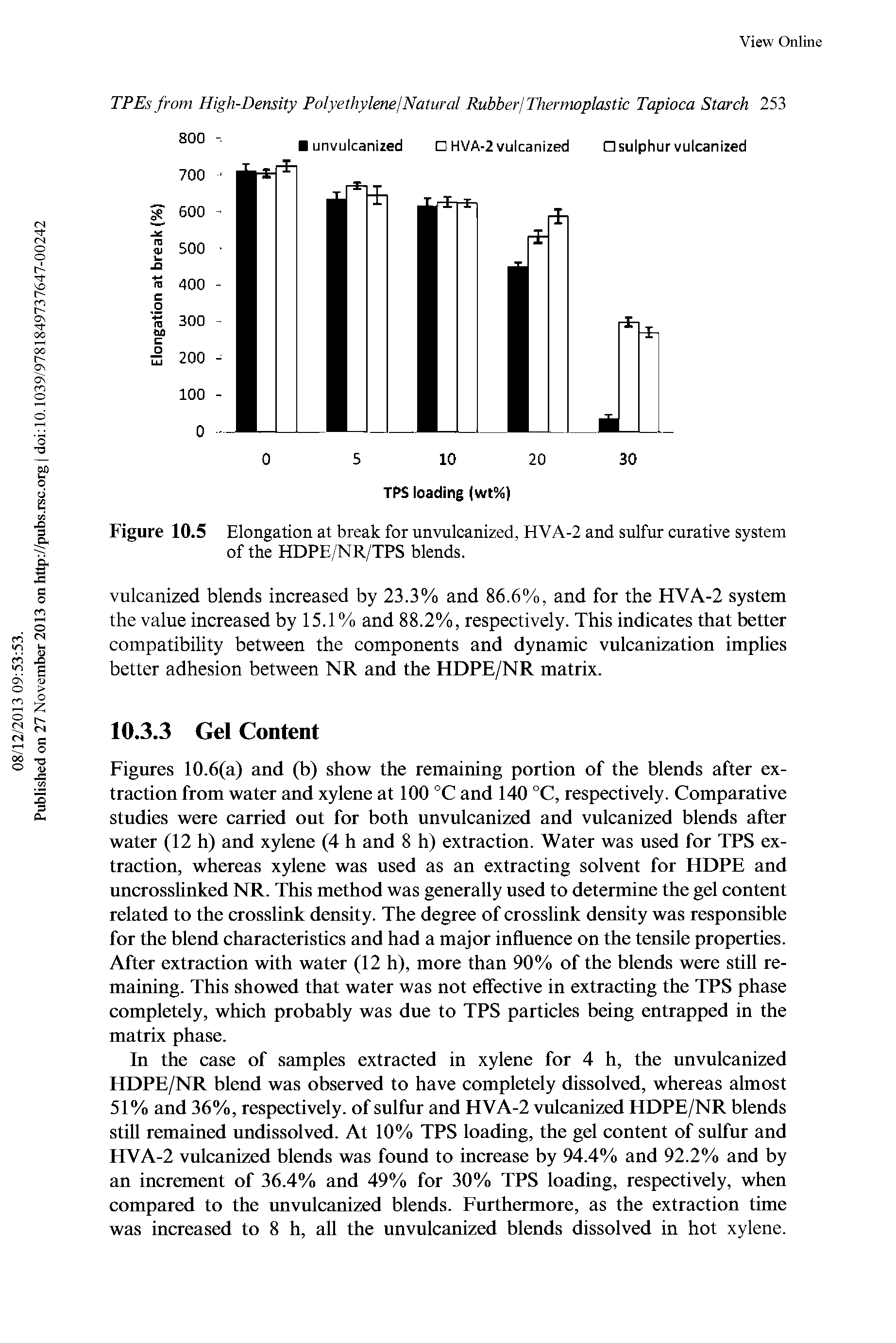 Figures 10.6(a) and (b) show the remaining portion of the blends after extraction from water and xylene at 100 °C and 140 °C, respectively. Comparative studies were carried out for both unvulcanized and vulcanized blends after water (12 h) and xylene (4 h and 8 h) extraction. Water was used for TPS extraction, whereas xylene was used as an extracting solvent for HDPE and uncrosslinked NR. This method was generally used to determine the gel content related to the crosslink density. The degree of crosslink density was responsible for the blend characteristics and had a major influence on the tensile properties. After extraction with water (12 h), more than 90% of the blends were still remaining. This showed that water was not effective in extracting the TPS phase completely, which probably was due to TPS particles being entrapped in the matrix phase.