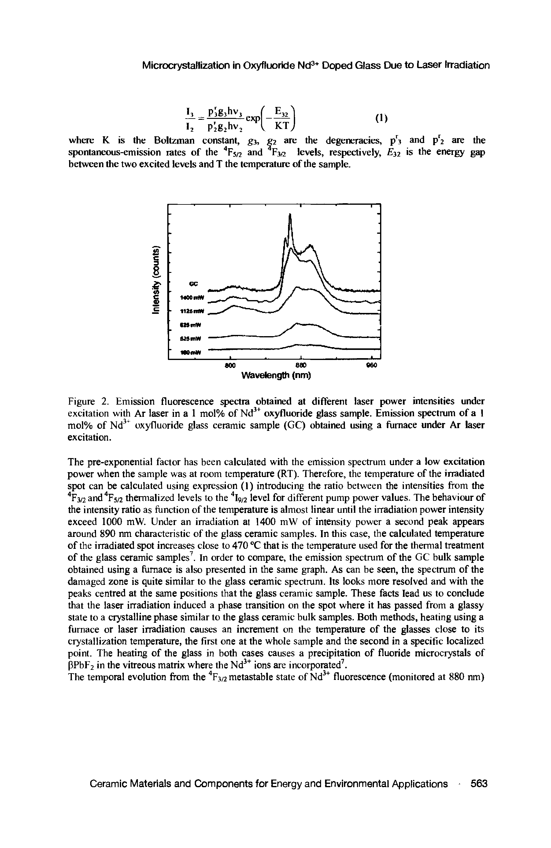 Figure 2. Emission fluorescence spectra obtained at different laser power intensities under excitation with Ar laser in a 1 mol% of Nd oxyfluoride glass sample. Emission spectrum of a 1 mol% of Nd " oxyfluoride glass ceramic sample (GC) obtained using a furnace under Ar laser excitation.