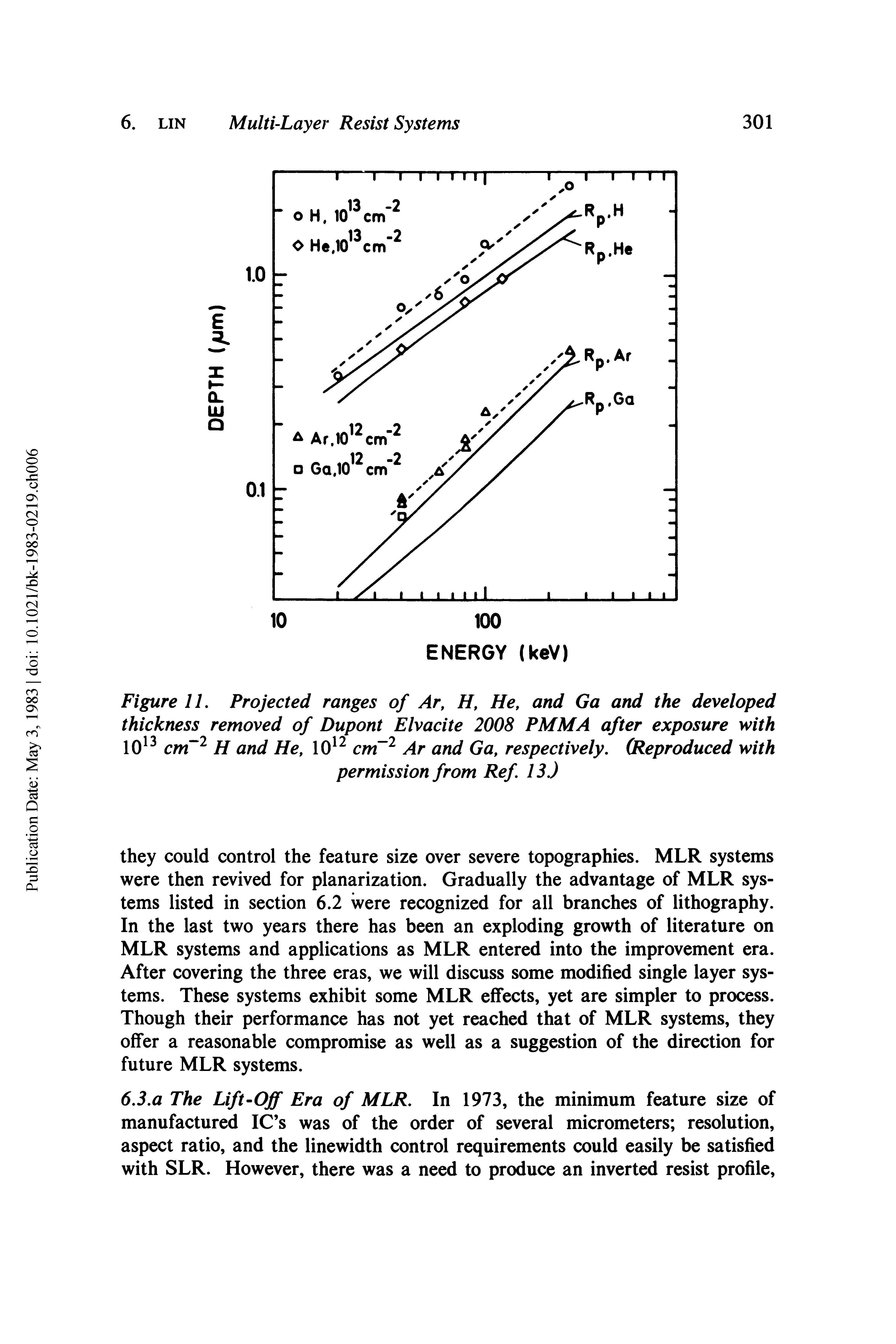 Figure 11. Projected ranges of Ar, H, He, and Ga and the developed thickness removed of Dupont Elvacite 2008 PMMA after exposure with 10 cm Ar and Ga, respectively. (Reproduced with...