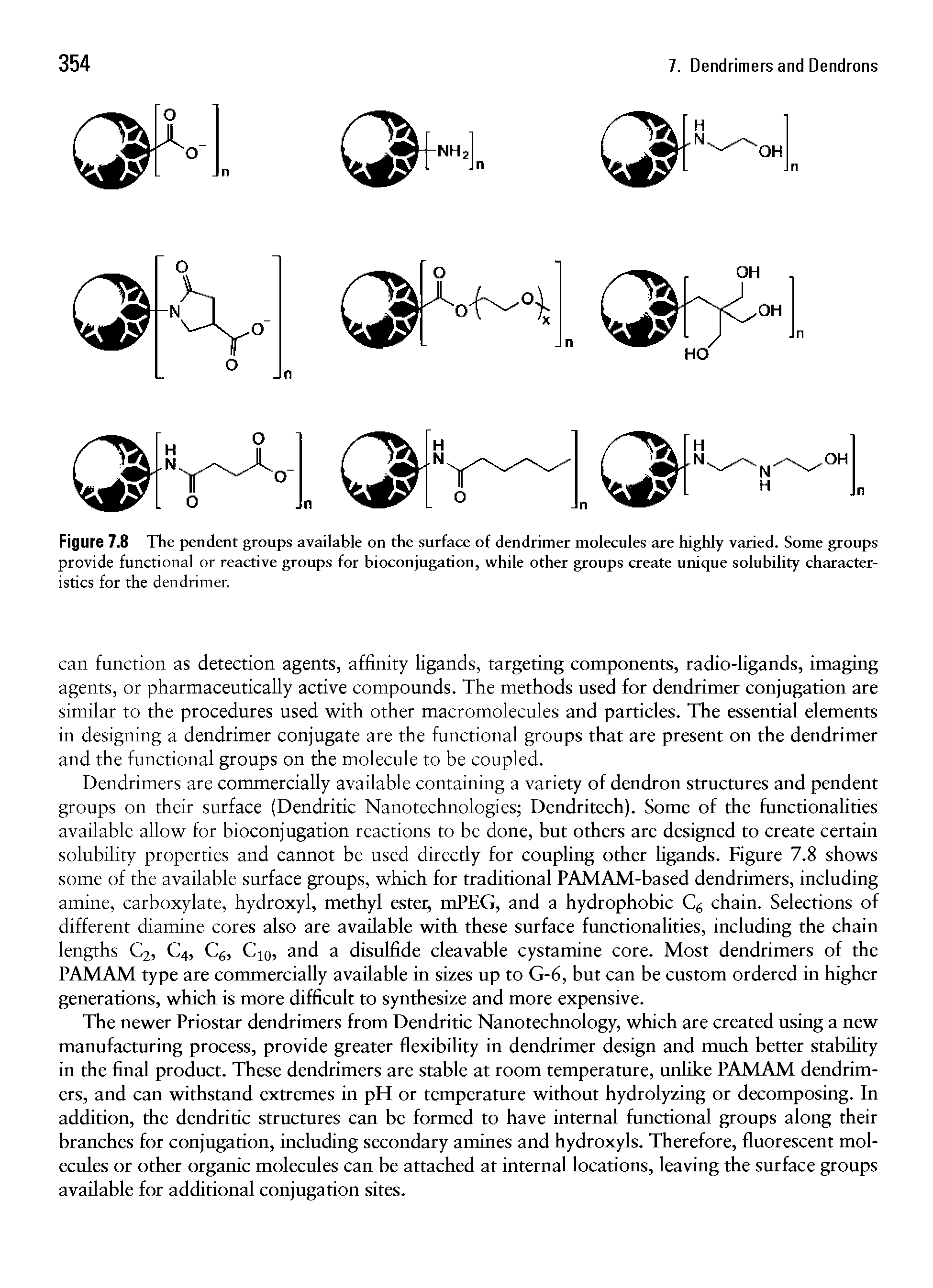 Figure 7.8 The pendent groups available on the surface of dendrimer molecules are highly varied. Some groups provide functional or reactive groups for bioconjugation, while other groups create unique solubility characteristics for the dendrimer.