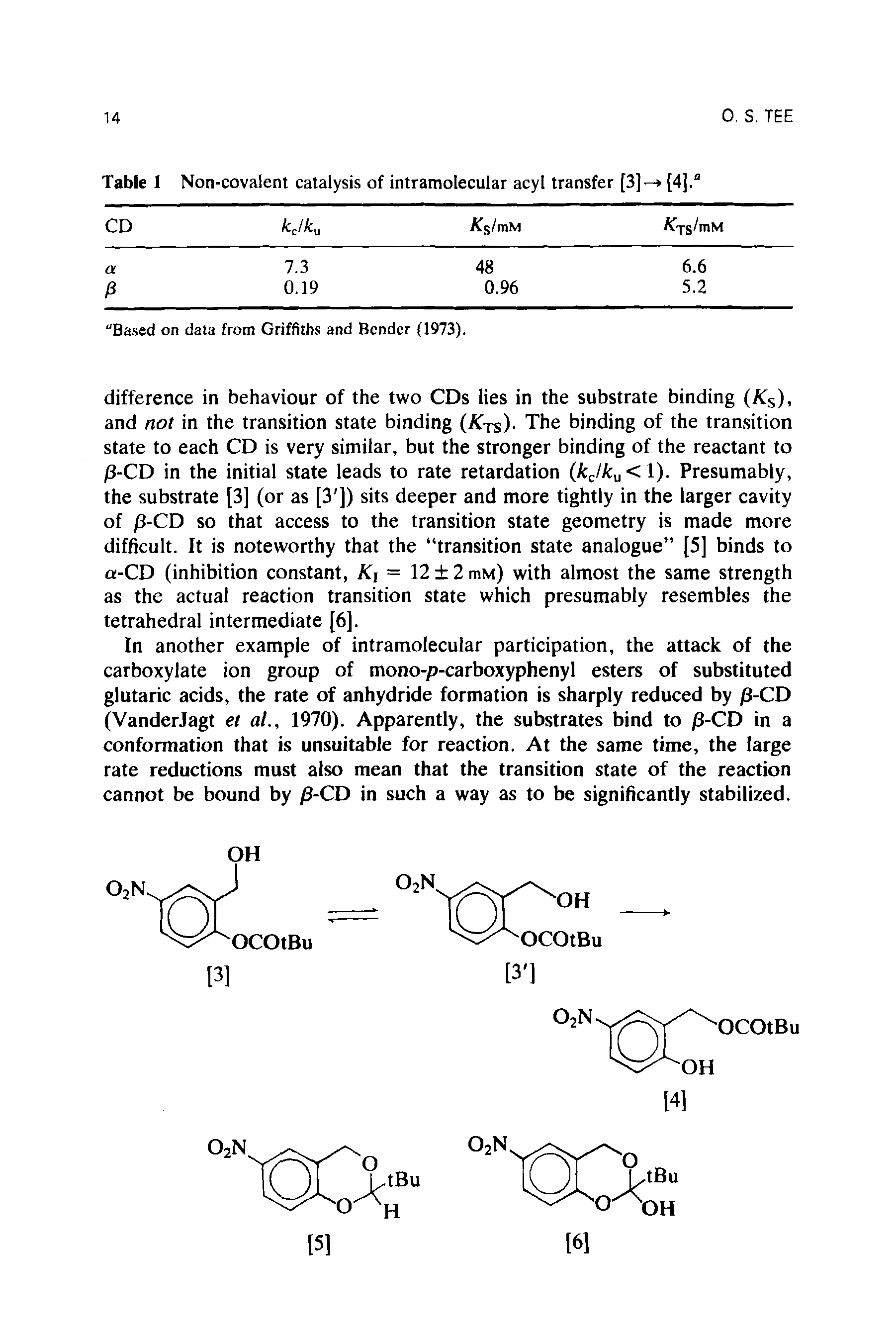 Table 1 Non-covalent catalysis of intramolecular acyl transfer [3]—> [4].°...