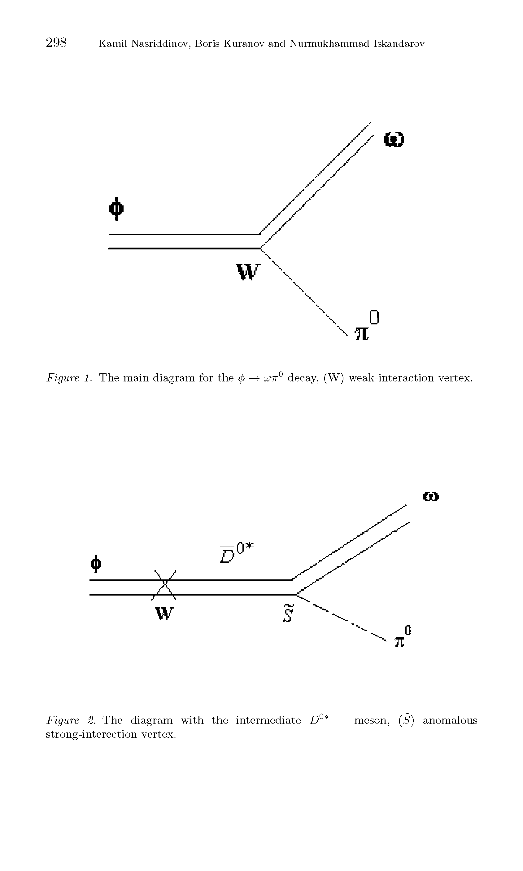 Figure 1. The main diagram for the <f> —> ujir° decay, (W) weak-interaction vertex.