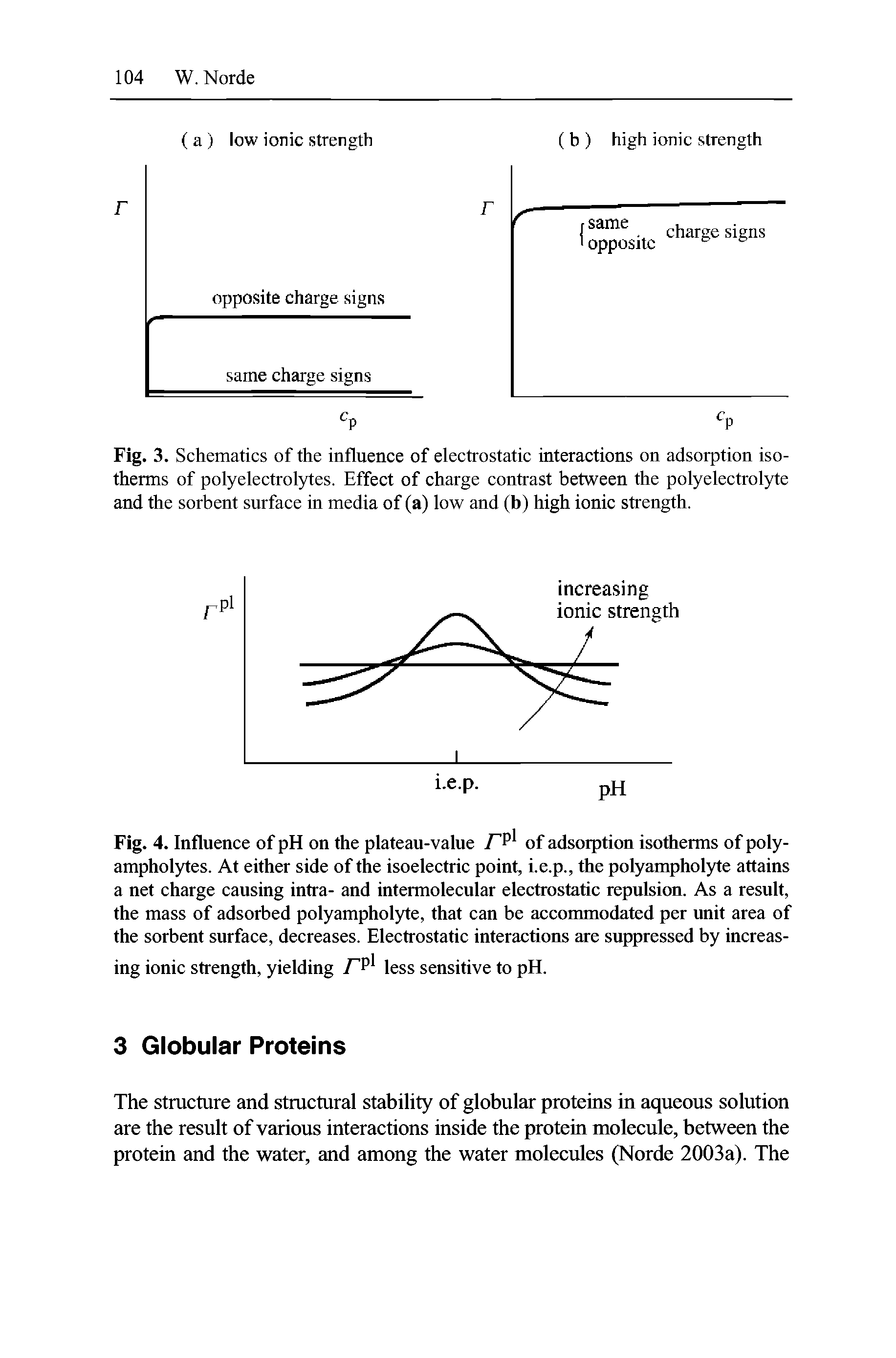 Fig. 4. Influence of pH on the plateau-value /T of adsorption isotherms of polyampholytes. At either side of the isoelectric point, i.e.p., the polyampholyte attains a net charge causing intra- and intermolecular electrostatic repulsion. As a result, the mass of adsorbed polyampholyte, that can be accommodated per unit area of the sorbent surface, decreases. Electrostatic interactions are suppressed by increasing ionic strength, yielding /T less sensitive to pH.