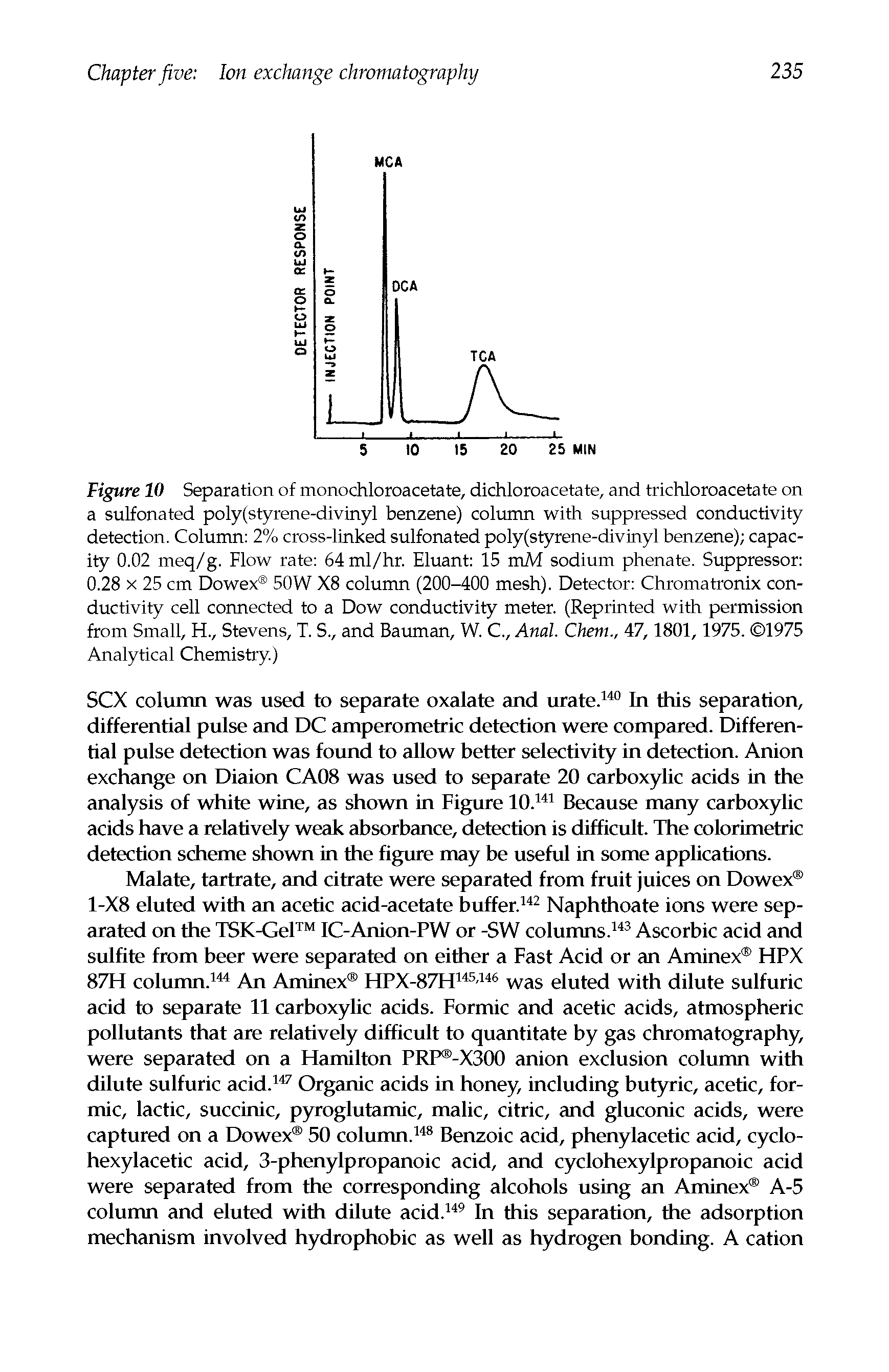 Figure 10 Separation of monochloroacetate, dichloroacetate, and trichloroacetate on a sulfonated poly(styrene-divinyl benzene) column with suppressed conductivity detection. Column 2% cross-linked sulfonated poly(styrene-divinyl benzene) capacity 0.02 meq/g. Flow rate 64 ml/hr. Eluant 15 mM sodium phenate. Suppressor 0.28 x 25 cm Dowex 50W X8 column (200-400 mesh). Detector Chromatronix conductivity cell connected to a Dow conductivity meter. (Reprinted with permission from Small, H., Stevens, T. S., and Bauman, W. C., Anal. Chem., 47,1801,1975. 1975 Analytical Chemistry.)...