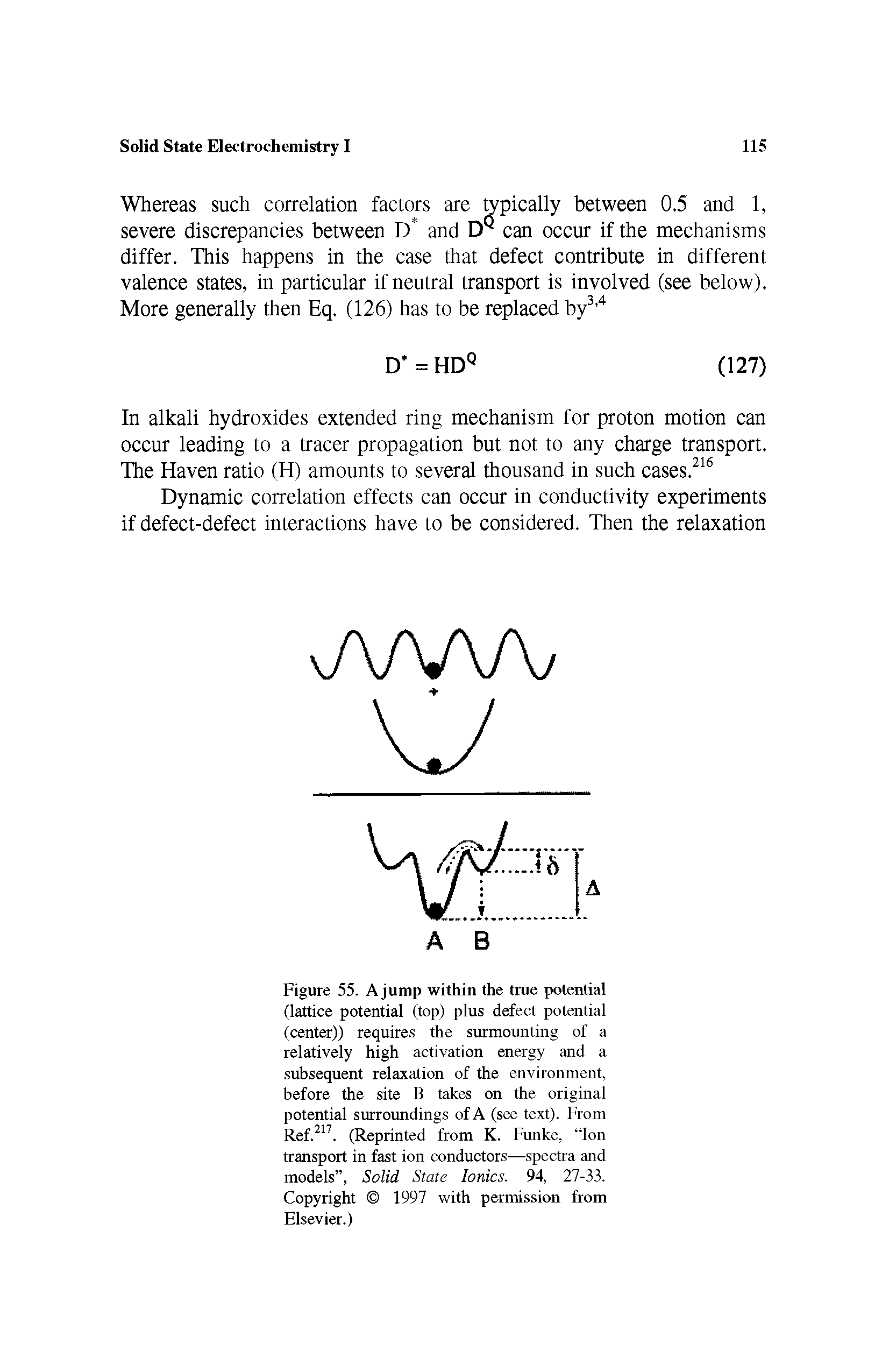 Figure 55. Ajump within the true potential (lattice potential (top) plus defect potential (center)) requires the surmounting of a relatively high activation energy and a subsequent relaxation of the environment, before the site B takes on the original potential surroundings of A (see text). From Ref.217. (Reprinted from K. Funke, Ion transport in fast ion conductors—spectra and models , Solid State Ionics. 94, 27-33. Copyright 1997 with permission from Elsevier.)...