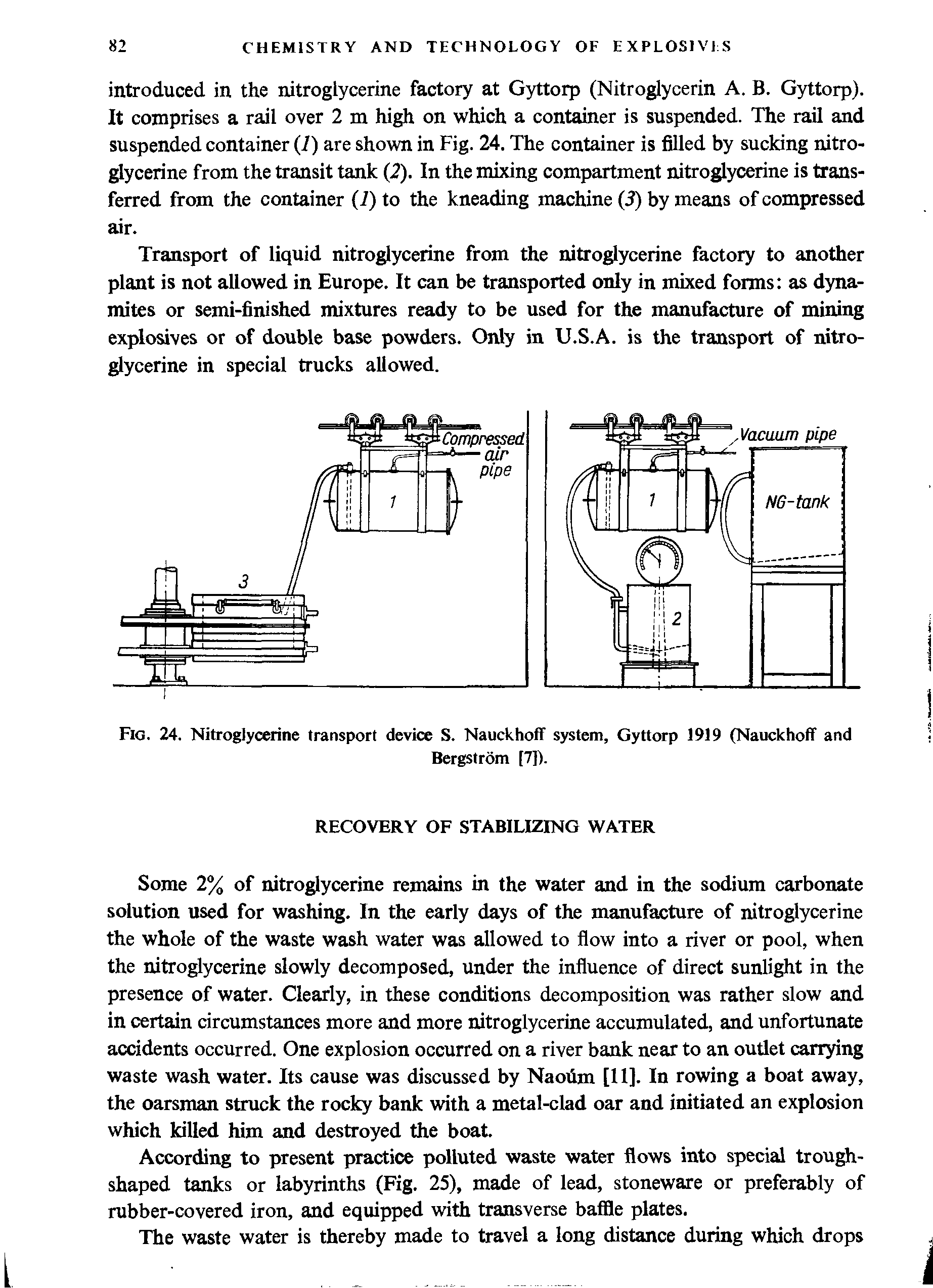 Fig. 24. Nitroglycerine transport device S. Nauckhoff system, Gyttorp 1919 (Nauckhoff and...