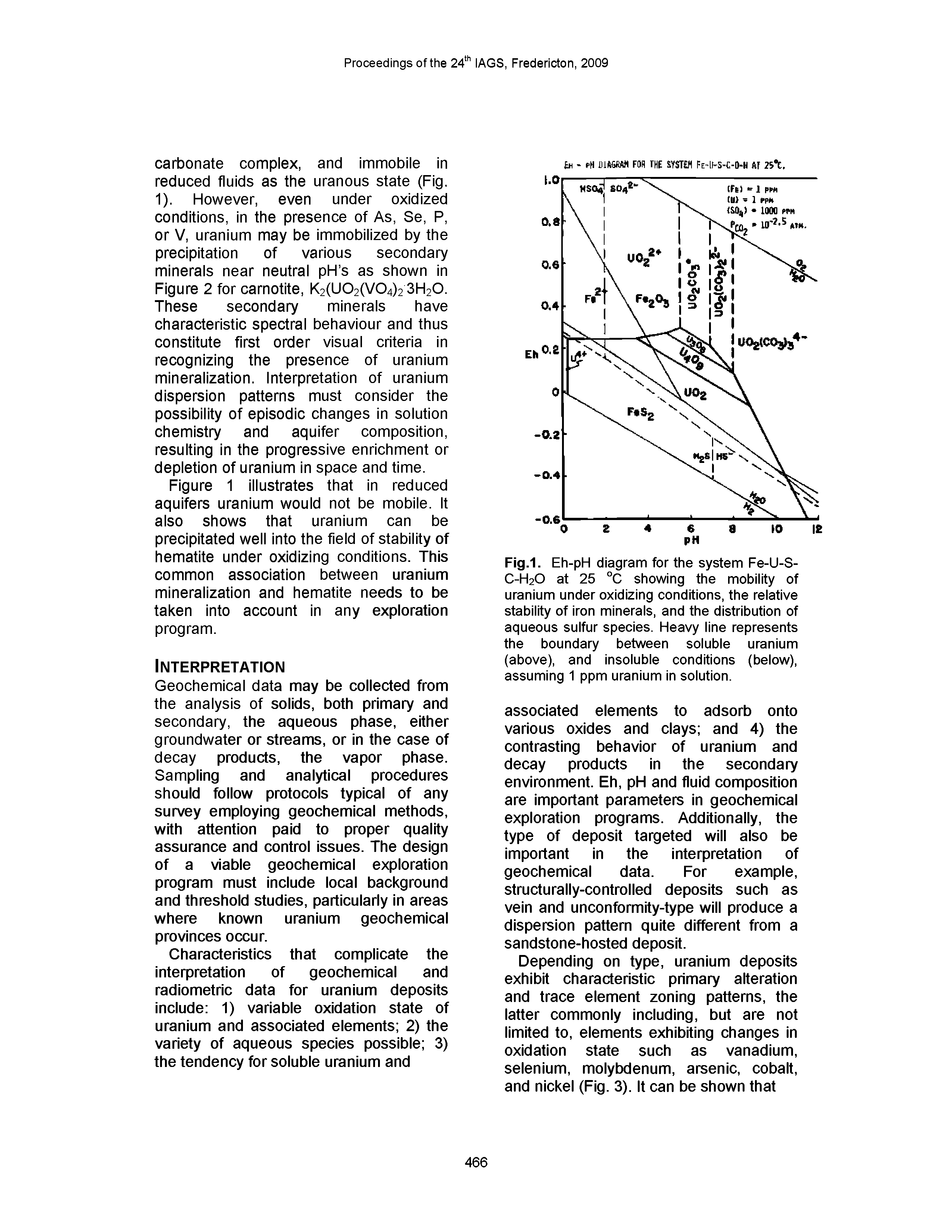 Fig.1. Eh-pH diagram for the system Fe-U-S-C-H2O at 25 °C showing the mobility of uranium under oxidizing conditions, the relative stability of iron minerals, and the distribution of aqueous sulfur species. Heavy line represents the boundary between soluble uranium (above), and insoluble conditions (below), assuming 1 ppm uranium in solution.