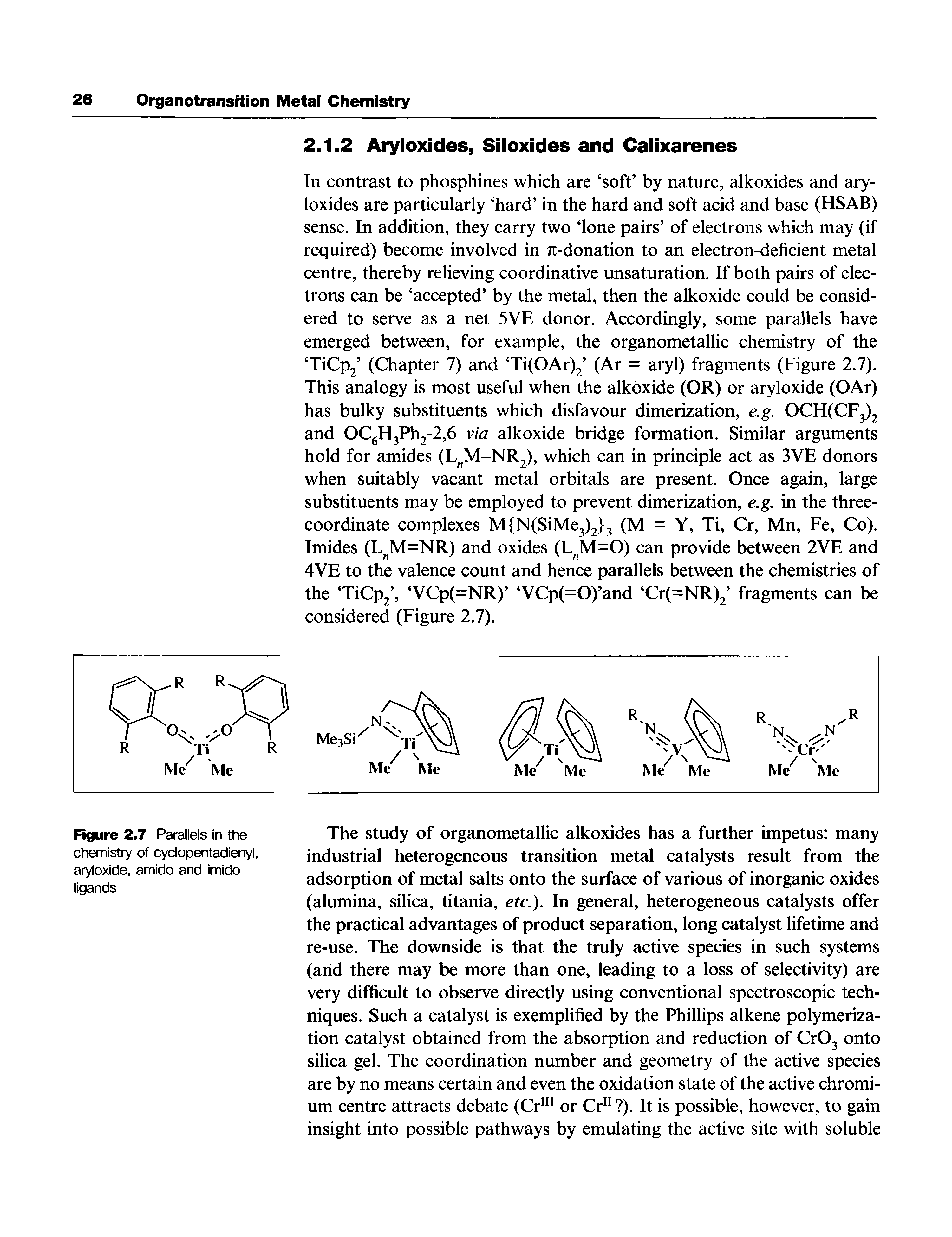 Figure 2.7 Parallels in the chemistry of cyclopentadienyl, aryloxide, amido and imido ligands...