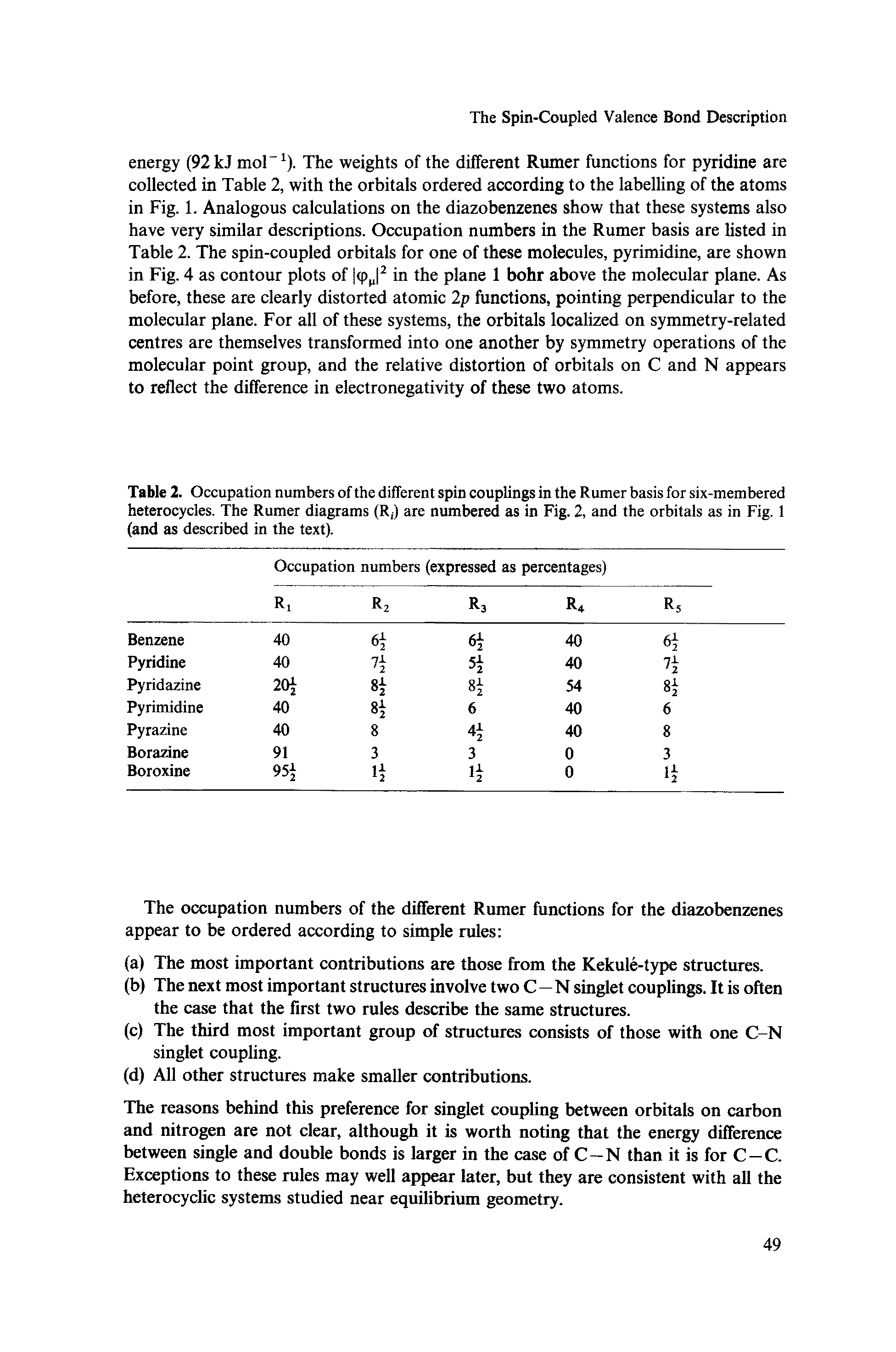 Table 2. Occupation numbers of the different spin couplings in the Rumer basis for six-membered heterocycles. The Rumer diagrams (Rf) are numbered as in Fig. 2, and the orbitals as in Fig. 1 (and as described in the text).