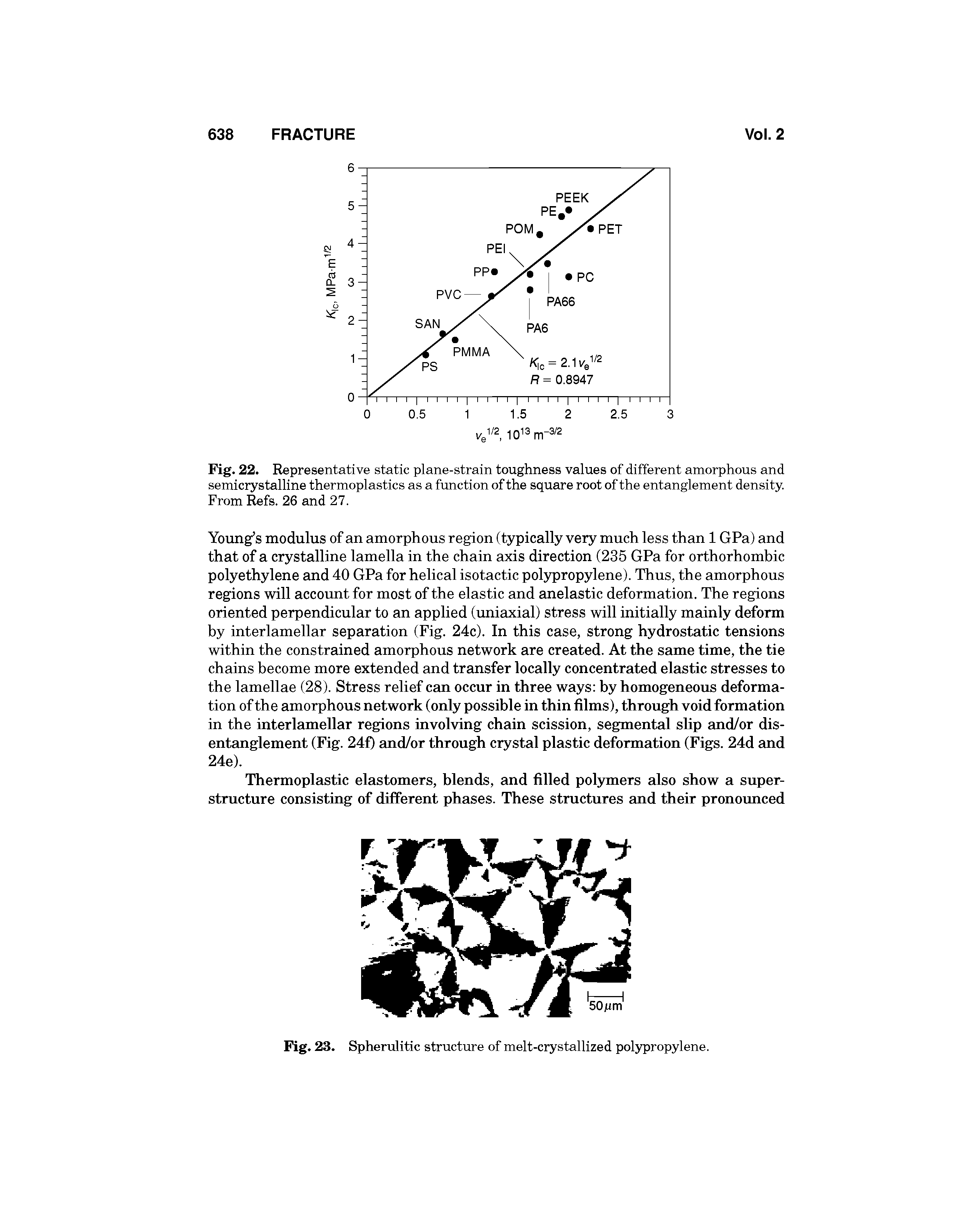 Fig. 22. Representative static plane-strain toughness values of different amorphous and semicrystalline thermoplastics as a function of the square root of the entanglement density. From Refs. 26 and 27.