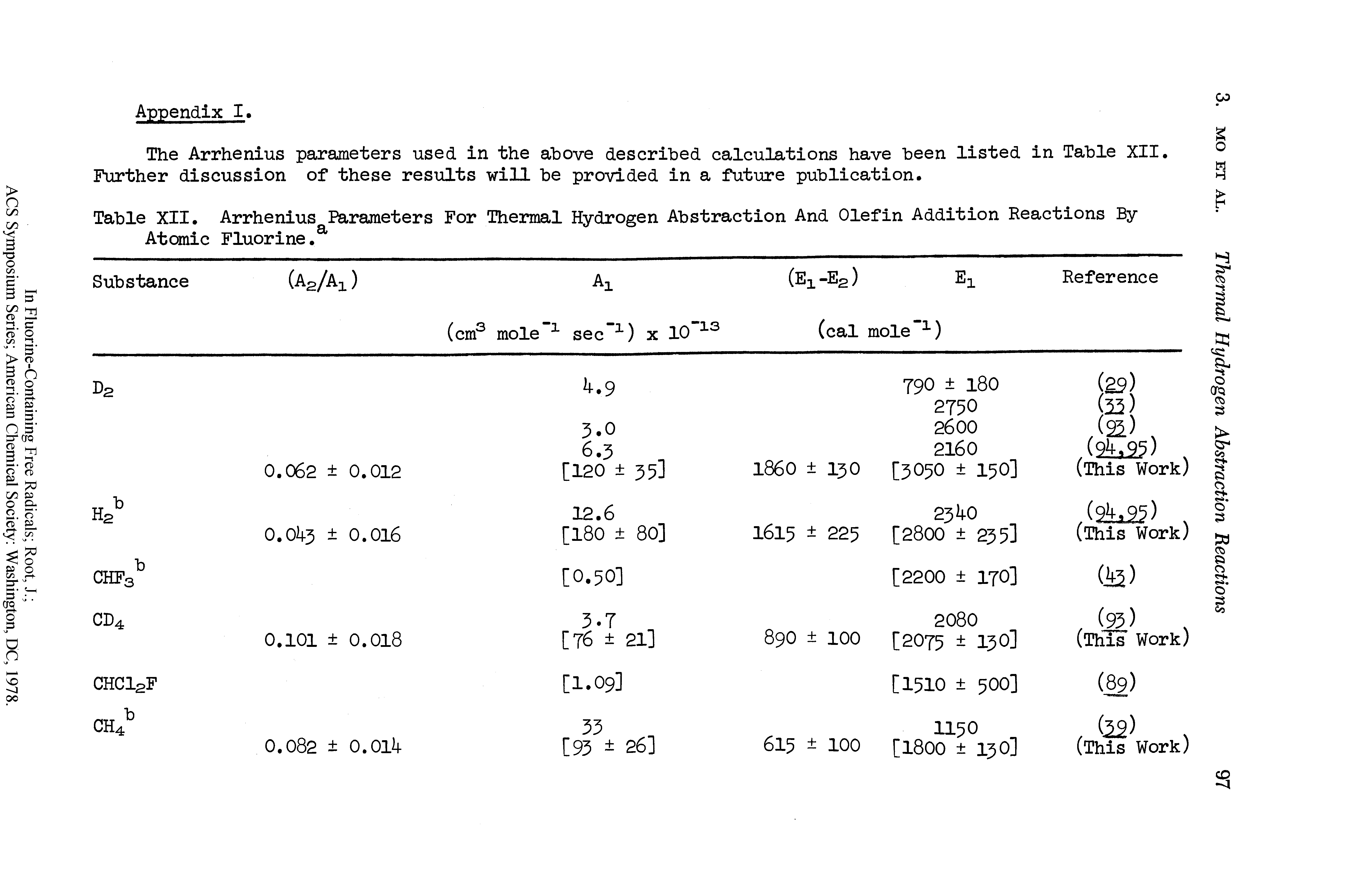 Table XII. Arrhenius Parameters For Thermal Hydrogen Abstraction And Olefin Addition Reactions By Atomic Fluorine.