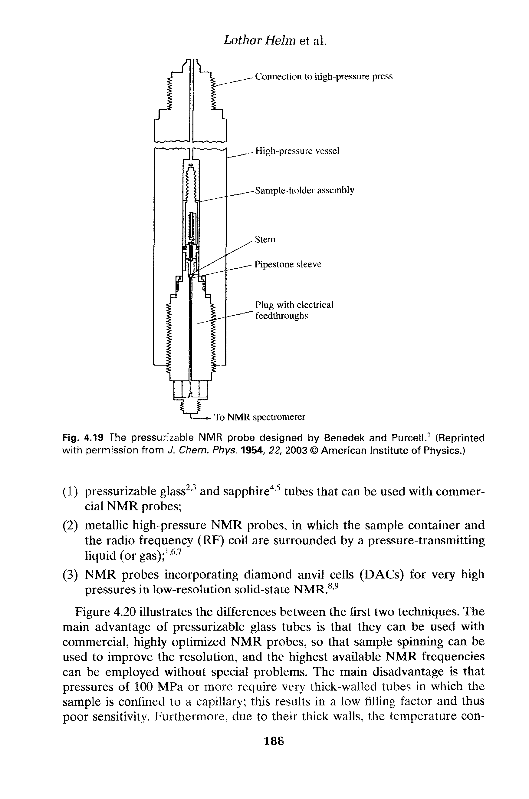 Fig. 4.19 The pressurizabie NMR probe designed by Benedek and Purcell. (Reprinted with permission from J. Chem. Phys. 1954, 22, 2003 American Institute of Physics.)...