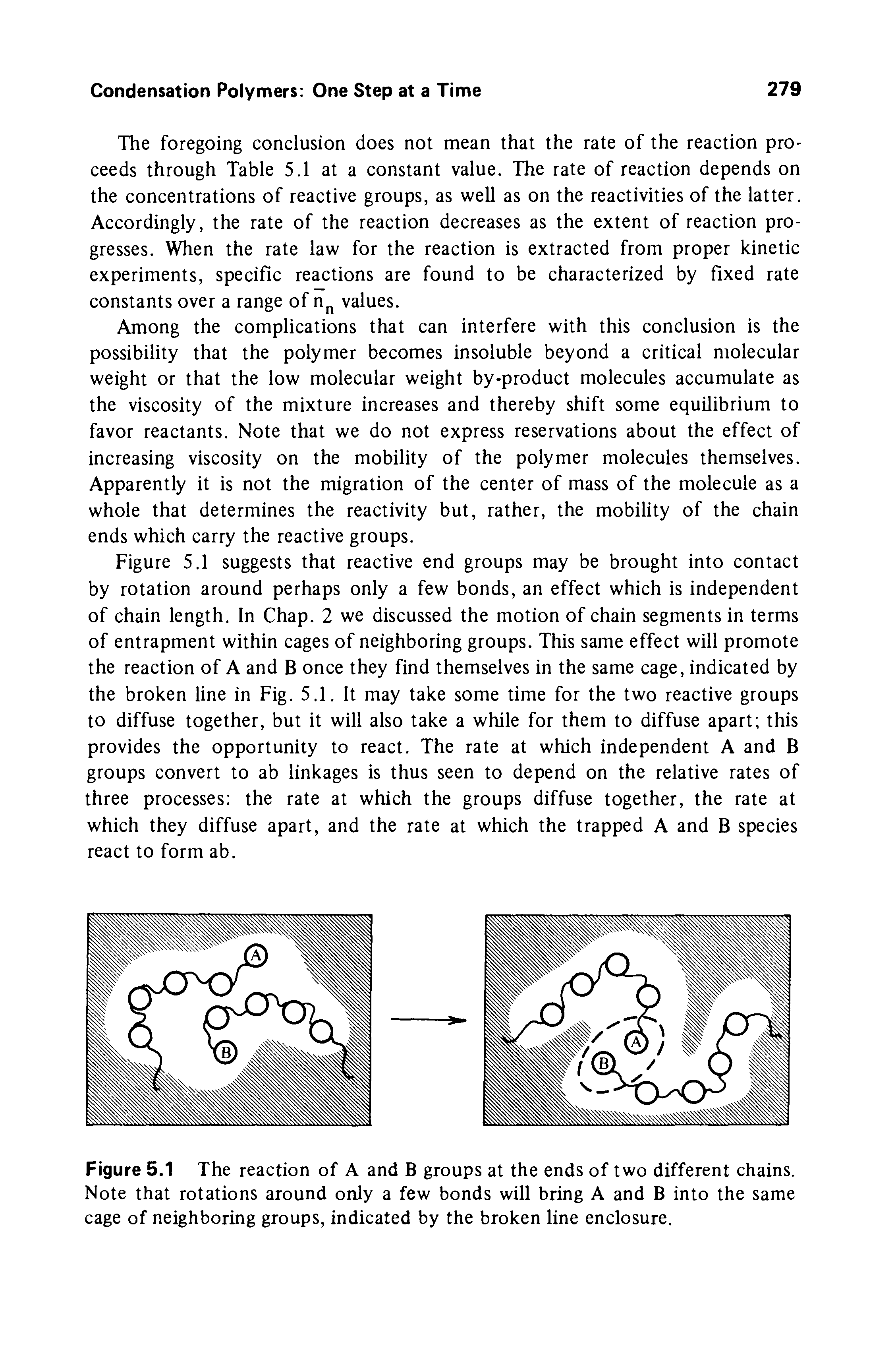Figure 5.1 The reaction of A and B groups at the ends of two different chains. Note that rotations around only a few bonds will bring A and B into the same cage of neighboring groups, indicated by the broken line enclosure.
