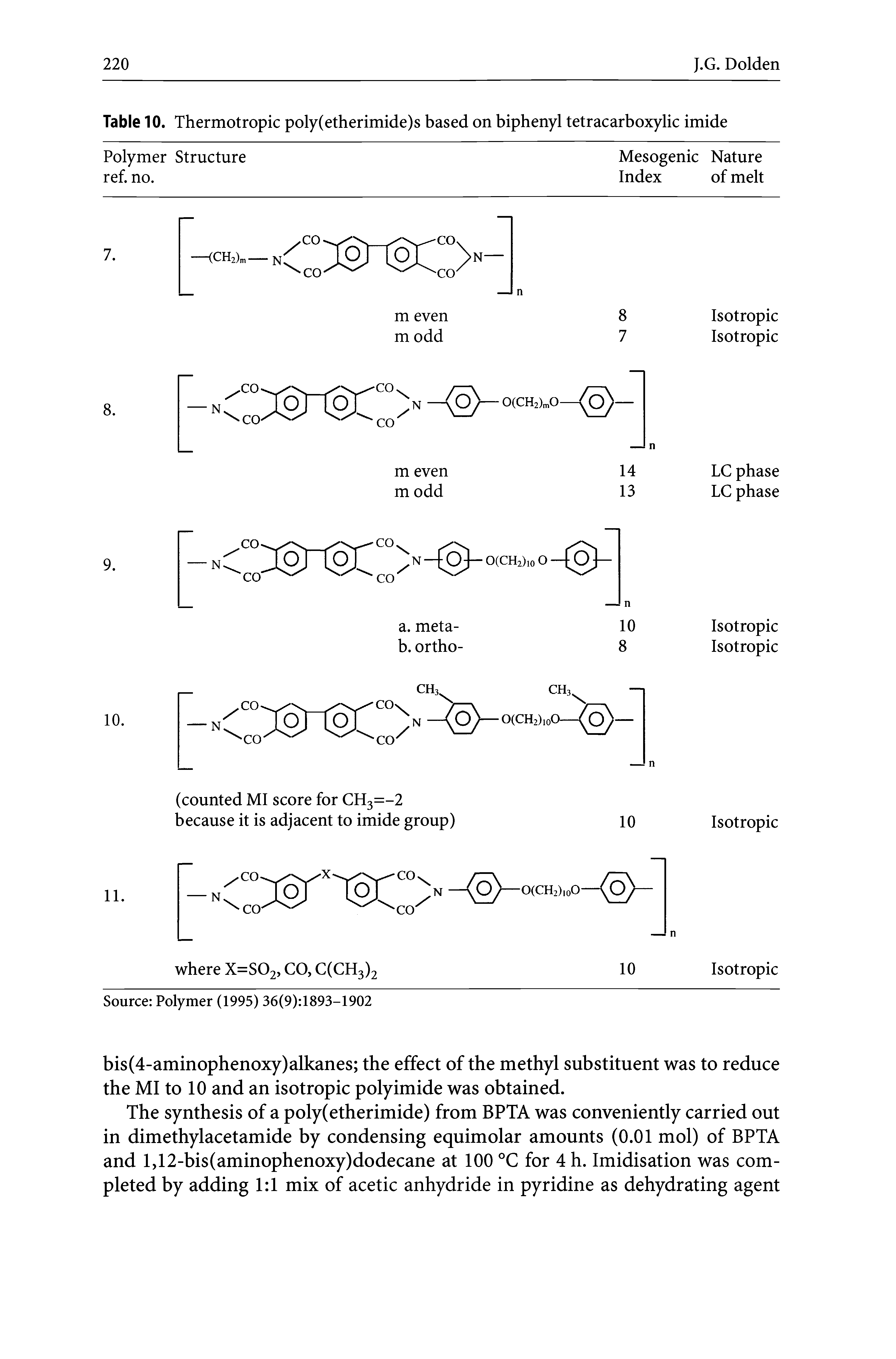 Table 10. Thermotropic poly(etherimide)s based on biphenyl tetracarboxylic imide...
