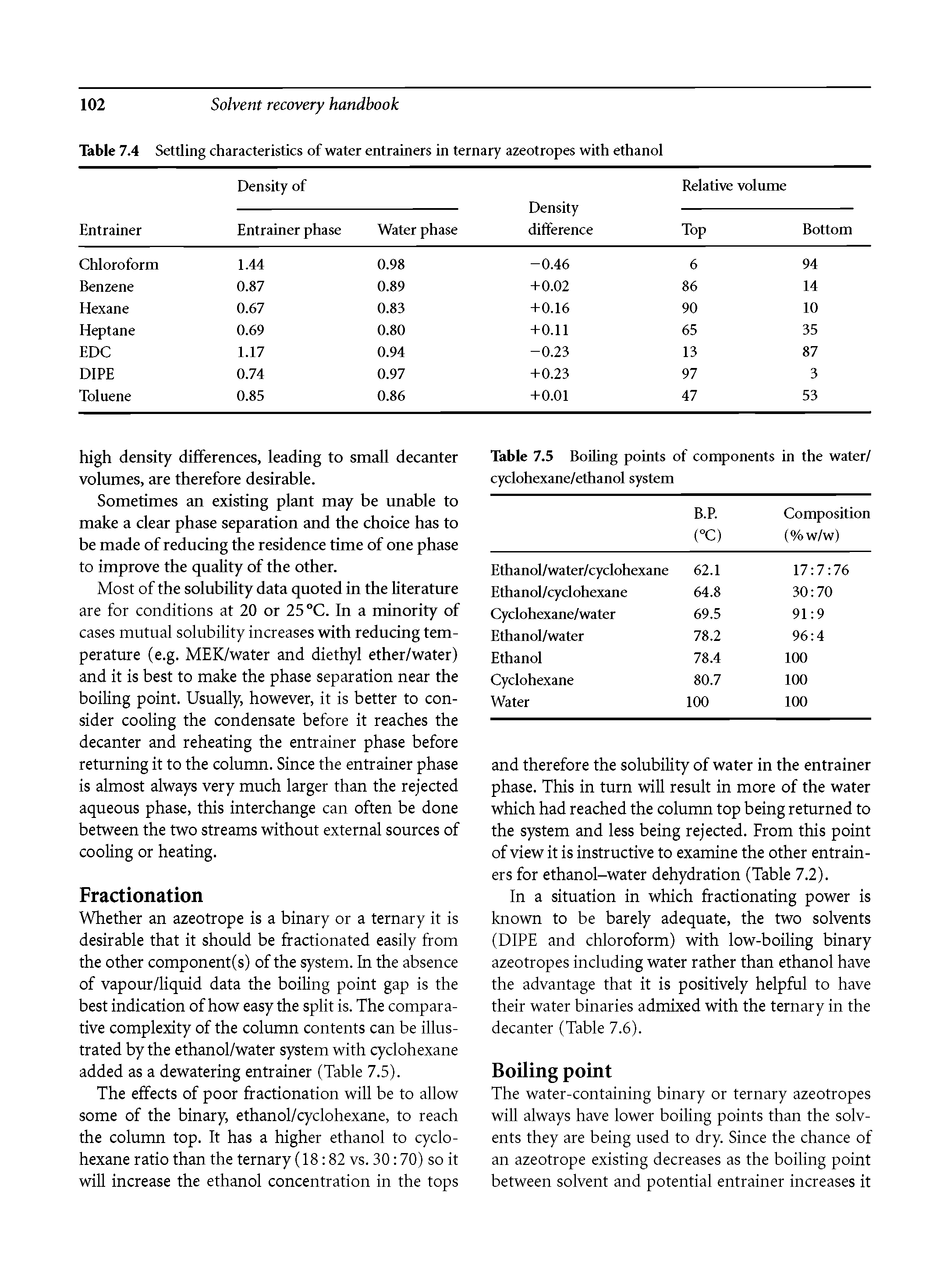 Table 7.4 Settling characteristics of water entrainers in ternary azeotropes with ethanol Density of...