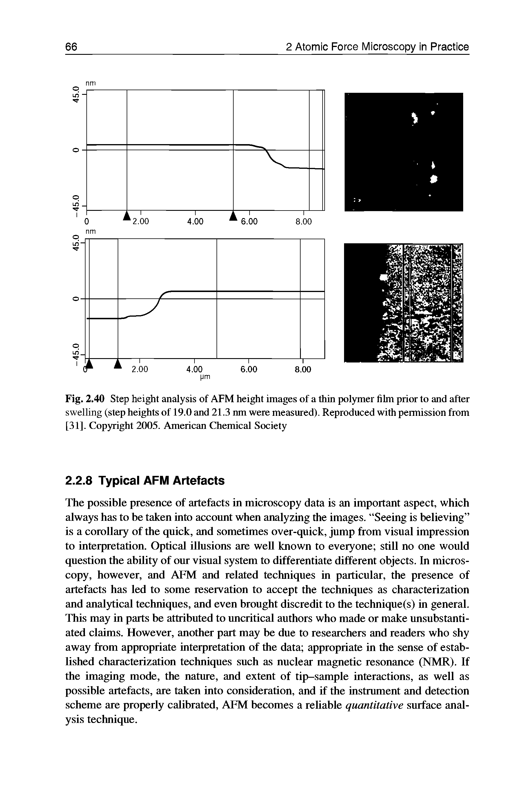 Fig. 2.40 Step height analysis of AFM height images of a thin polymer film prior to and after swelling (step heights of 19.0 and 21.3 nm were measured). Reproduced with permission from [31]. Copyright 2005. American Chemical Society...
