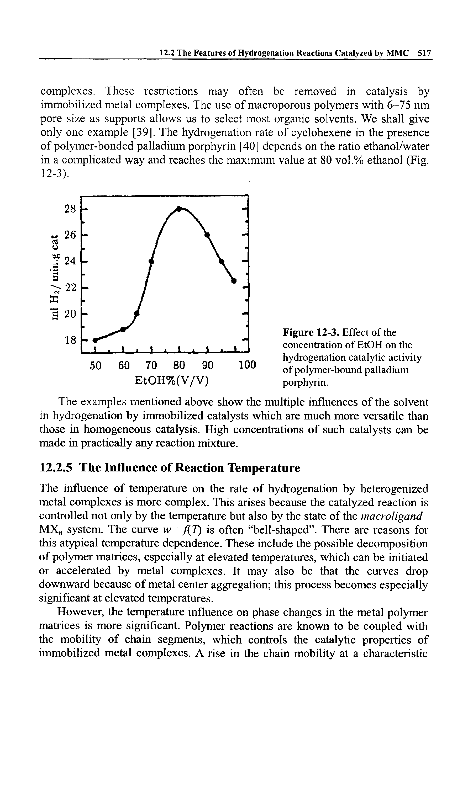 Figure 12-3. Effect of the concentration of EtOH on the hydrogenation catalytic activity of polymer-bound palladium porphyrin.