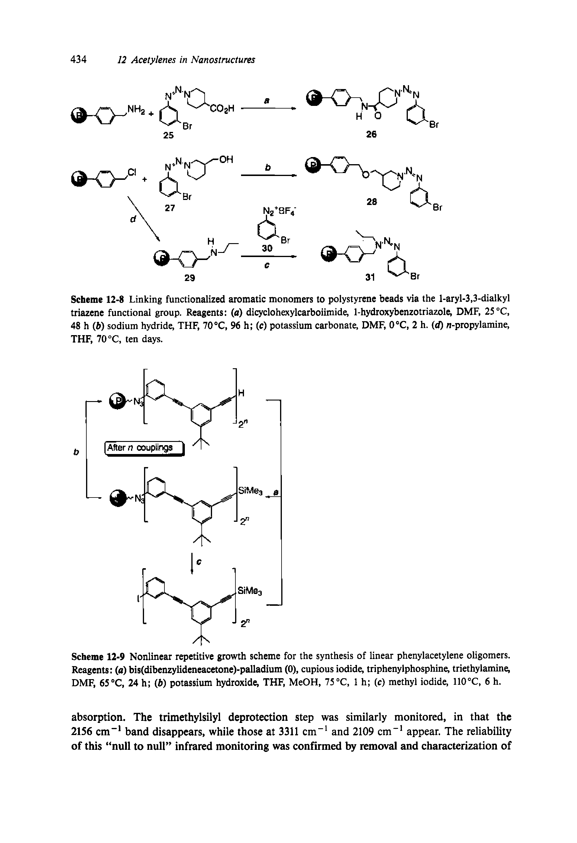 Scheme 12-8 Linking functionalized aromatic monomers to polystyrene beads via the l-aryl-3,3-dialkyl triazene functional group. Reagents (a) dicyclohexylcarboiimide, 1-hydroxybenzotriazole, DMF, 25 °C, 48 h (b) sodium hydride, THF, 70 °C, 96 h (c) potassium carbonate, DMF, 0°C, 2 h. (d) n-propylamine, THF, 70 °C, ten days.