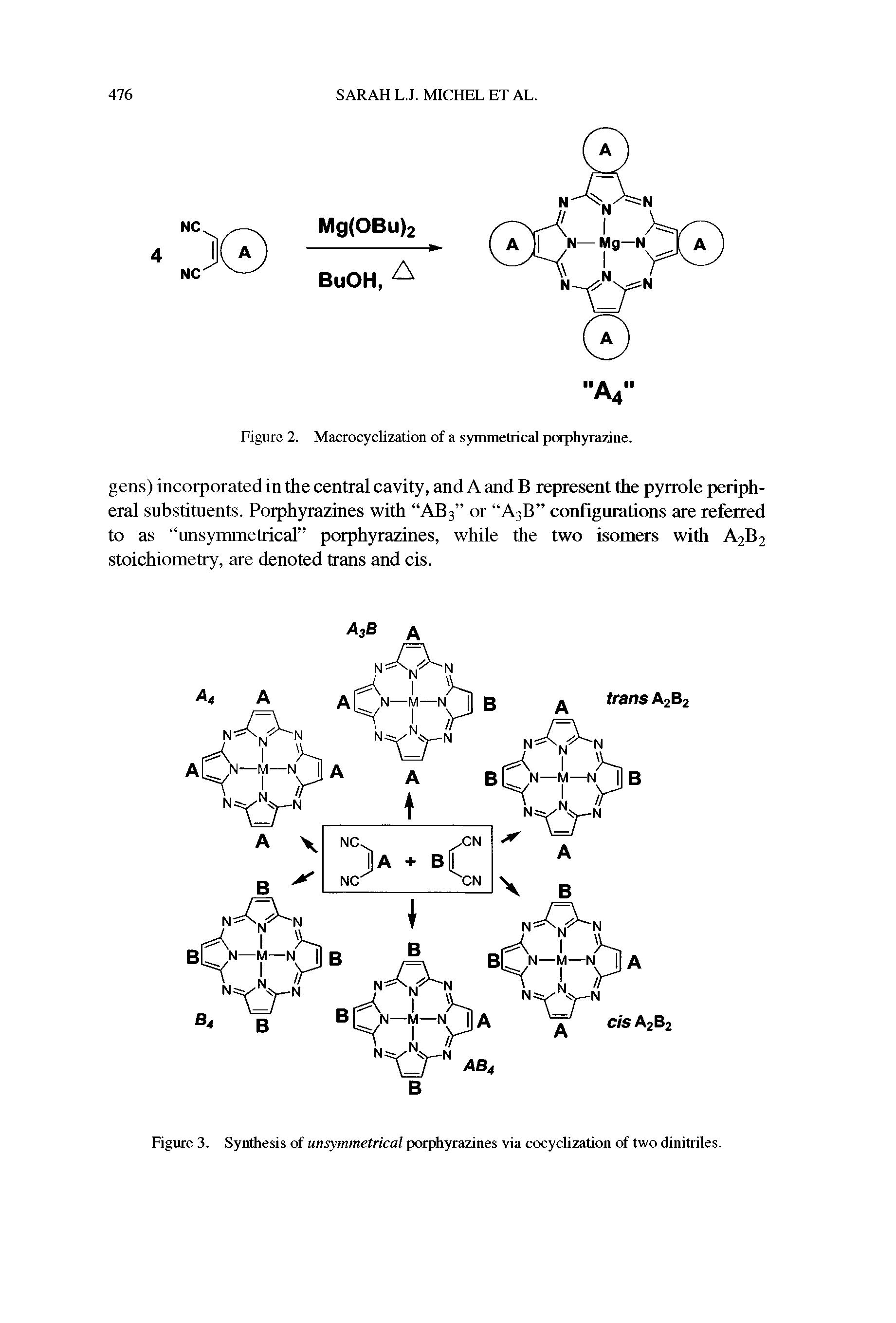 Figure 3. Synthesis of unsymmetrical porphyrazines via cocyclization of two dinitriles.